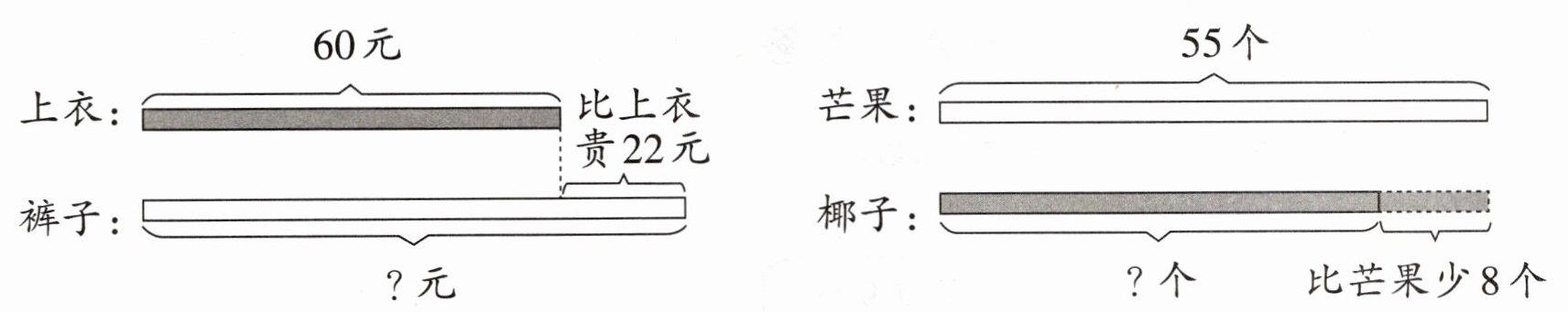 个比芒果少8个