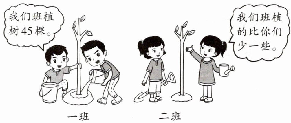 二班