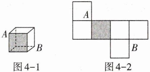 图4-2