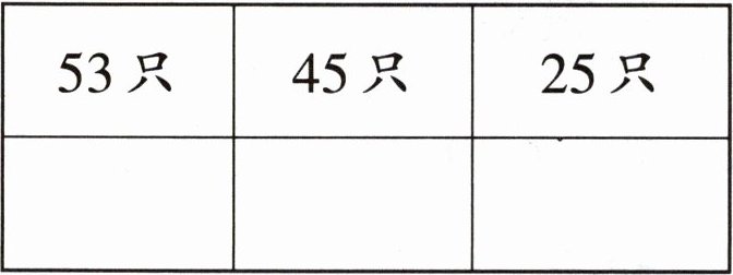 53只45只25只
