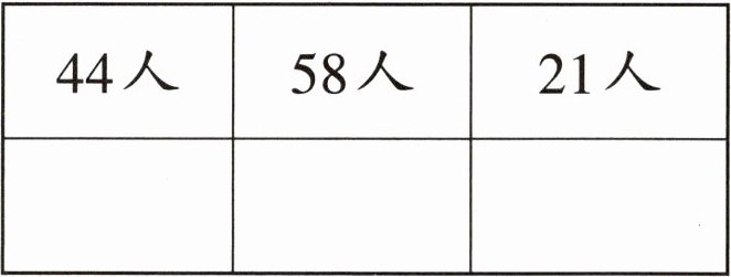 44人58人21人