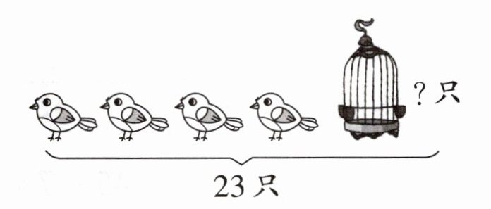 23只
