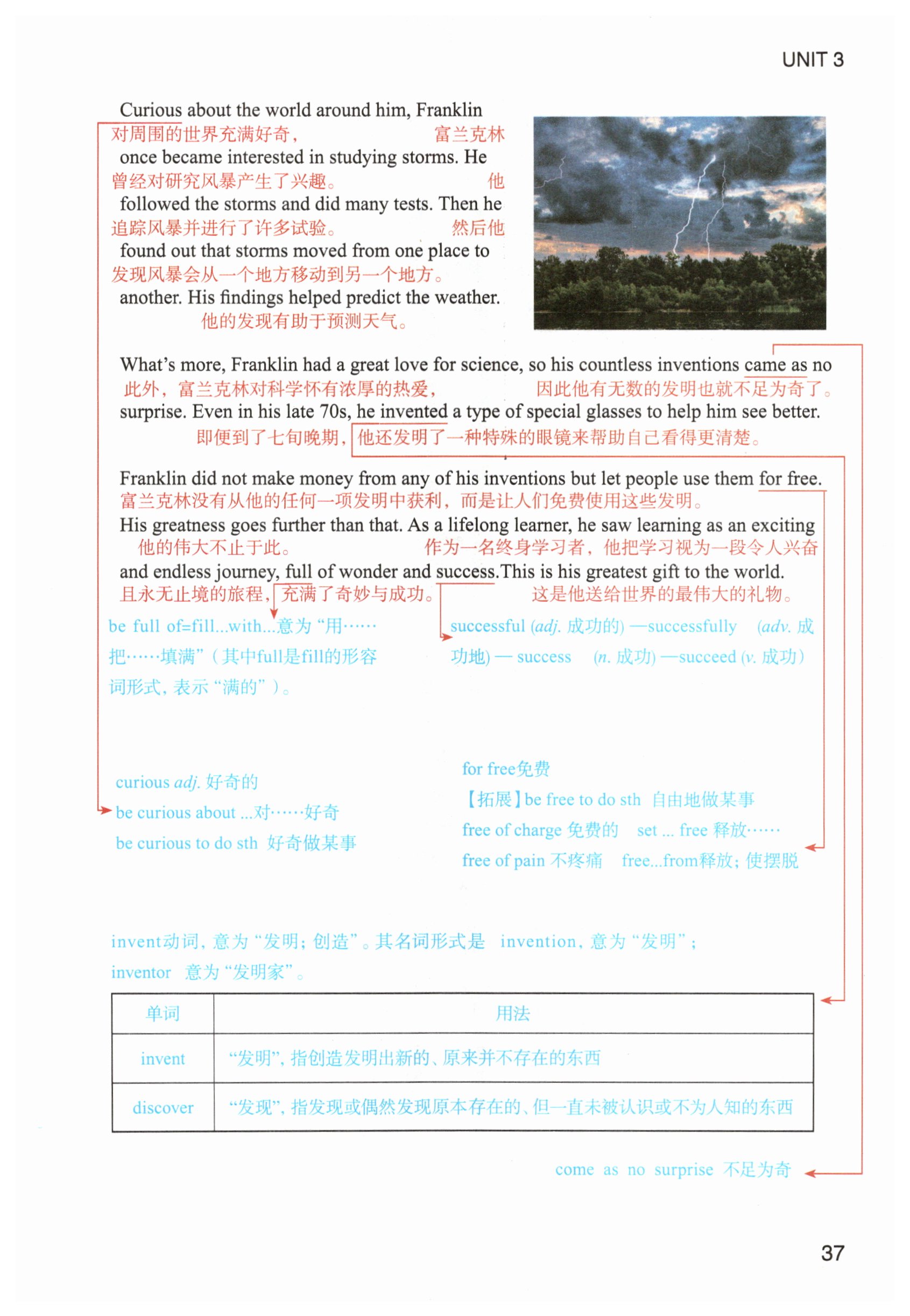 第37页
