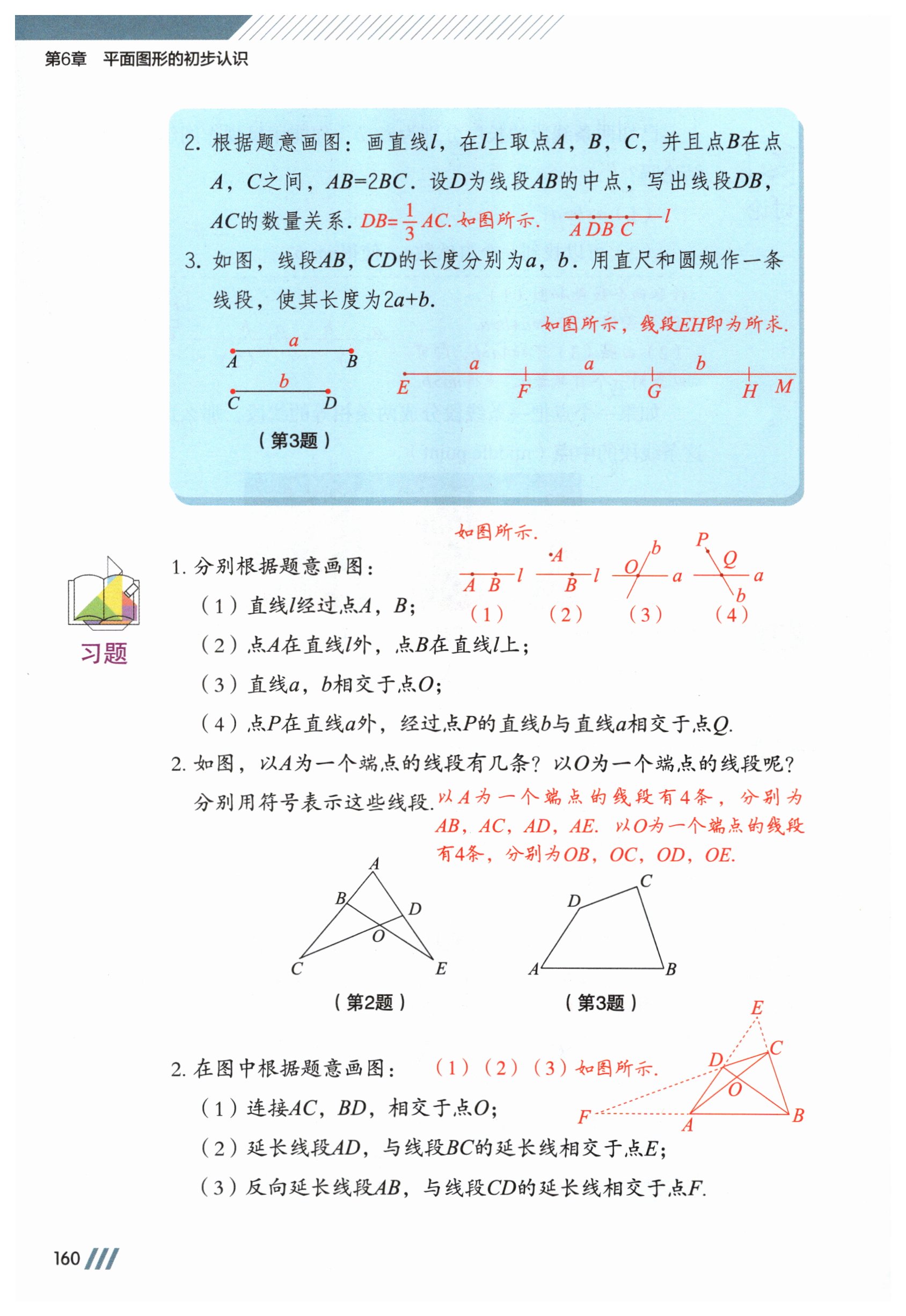 第160页