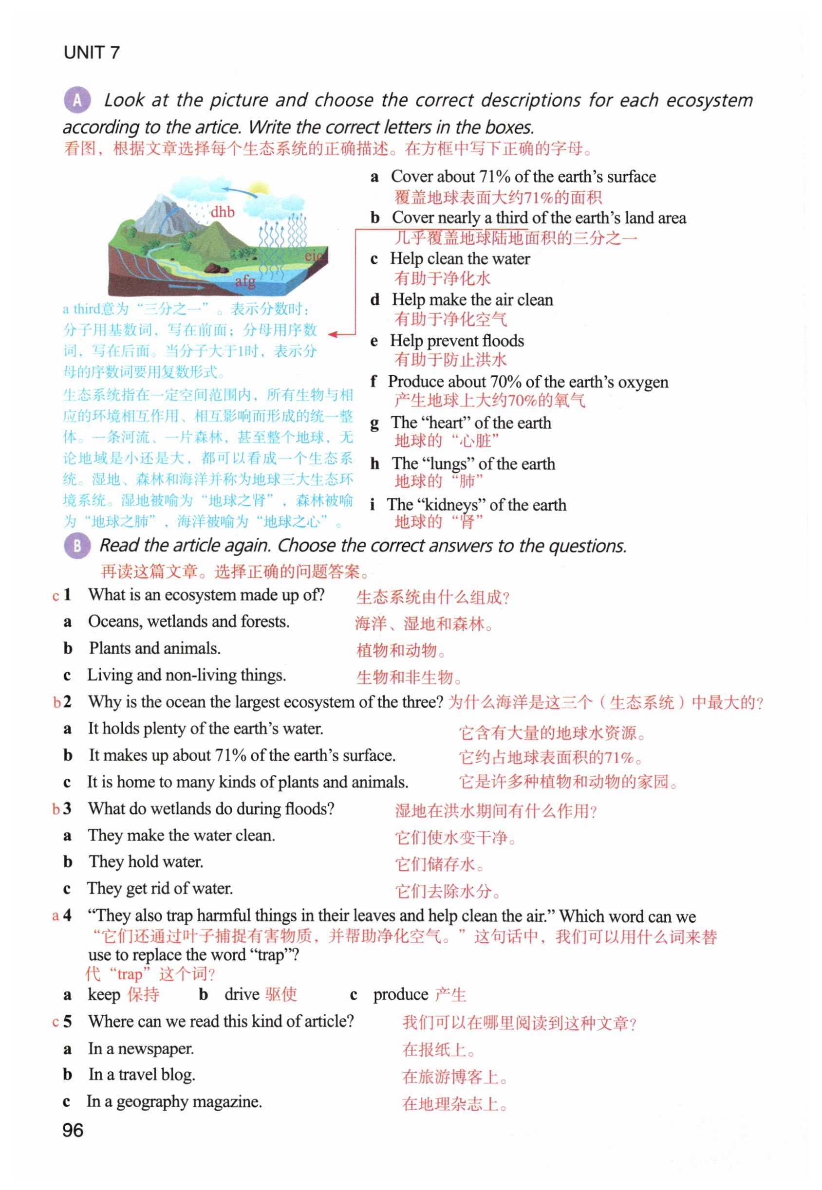 第96页