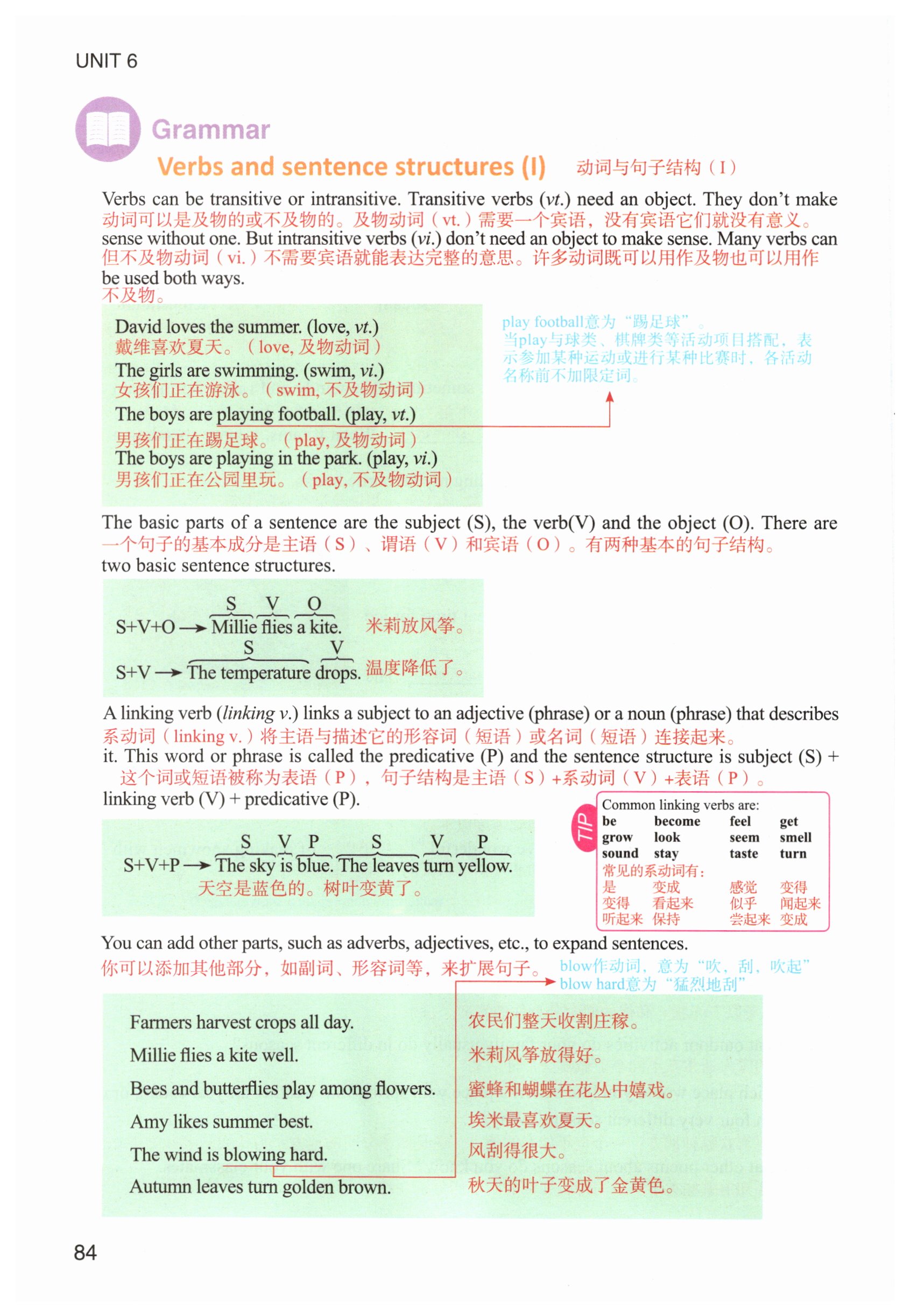 第84页