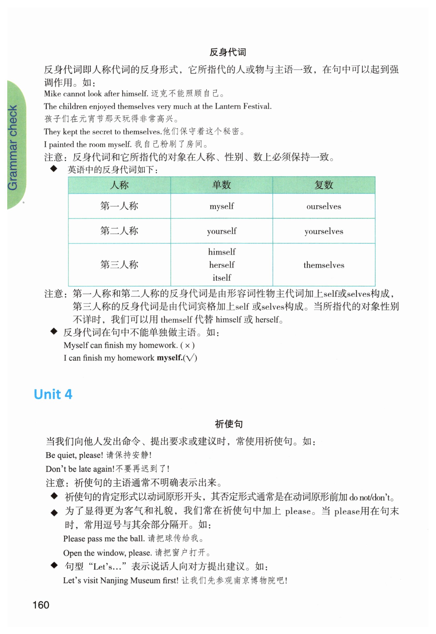 第160页