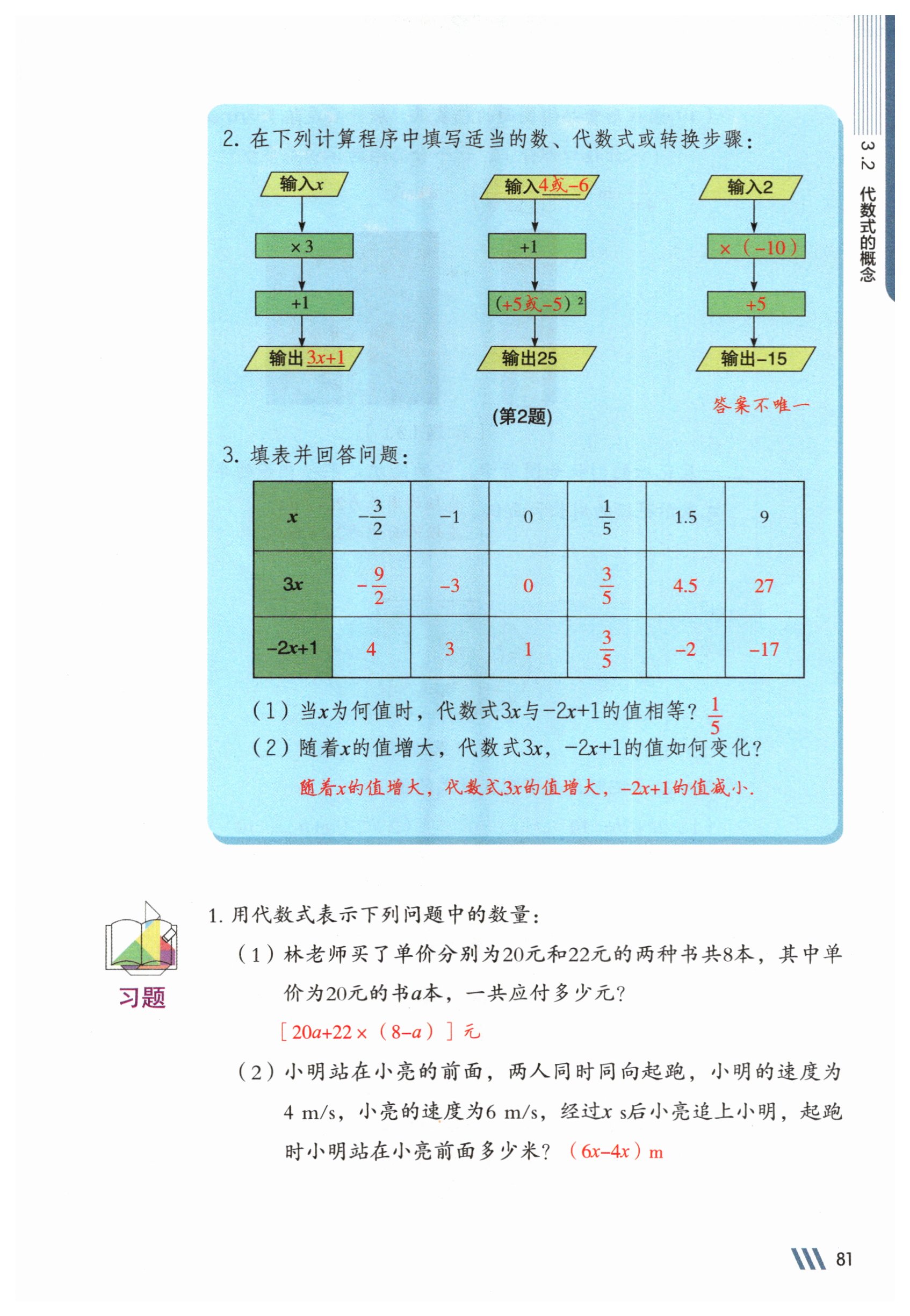 第81页