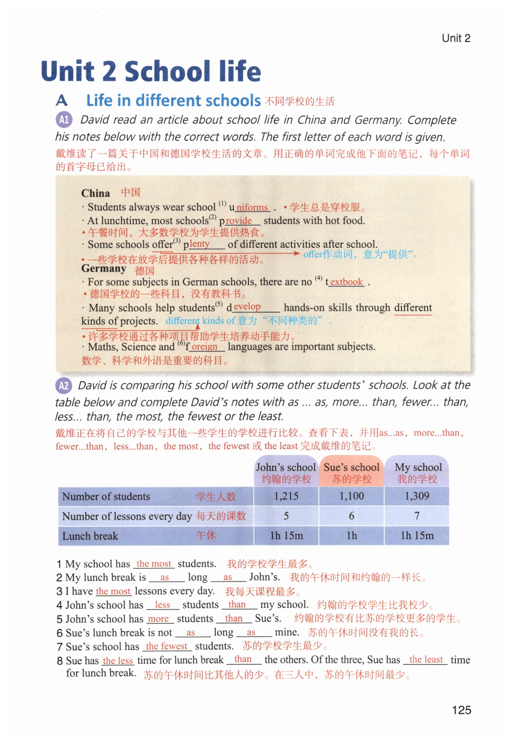 第125页