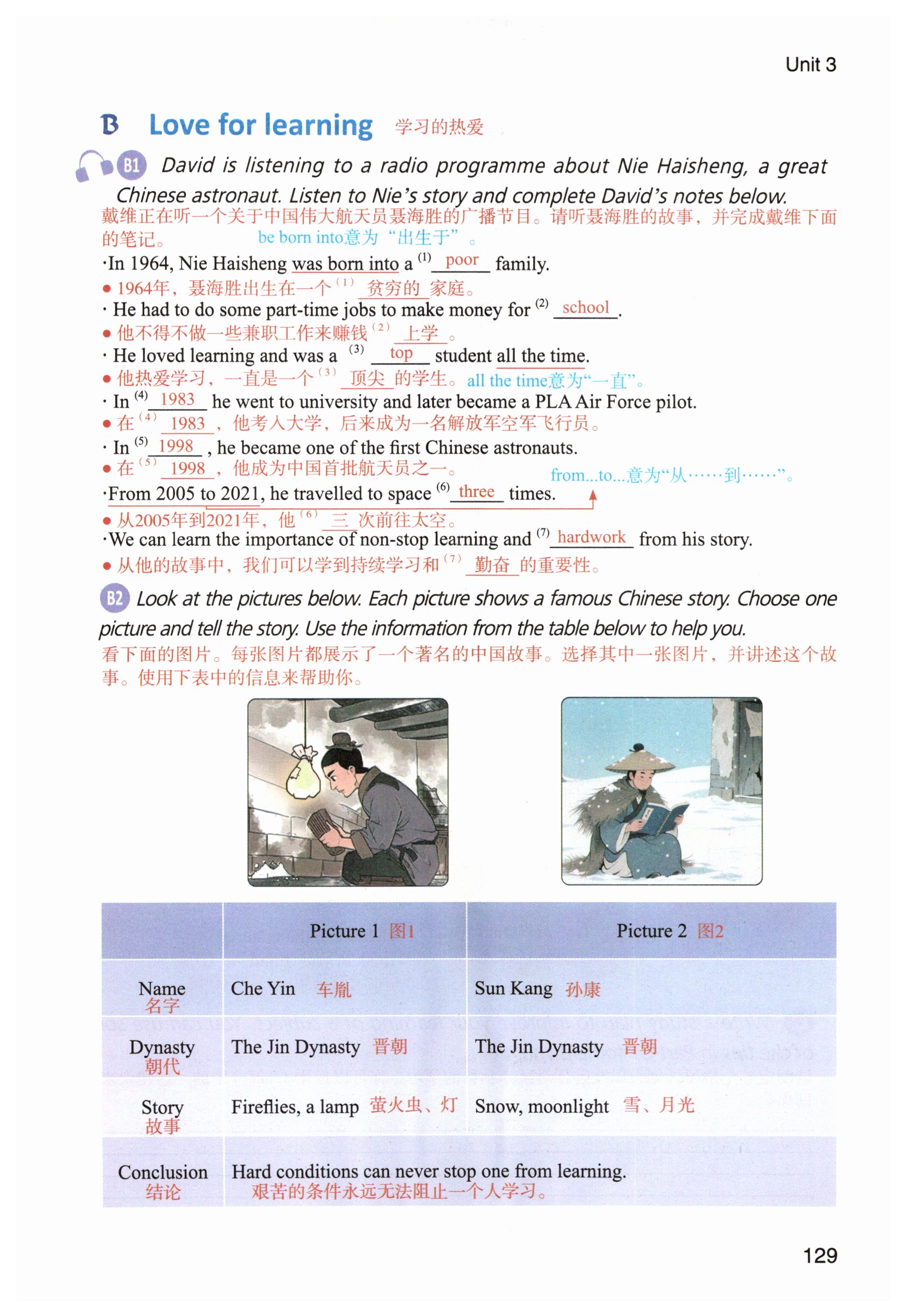 第129页