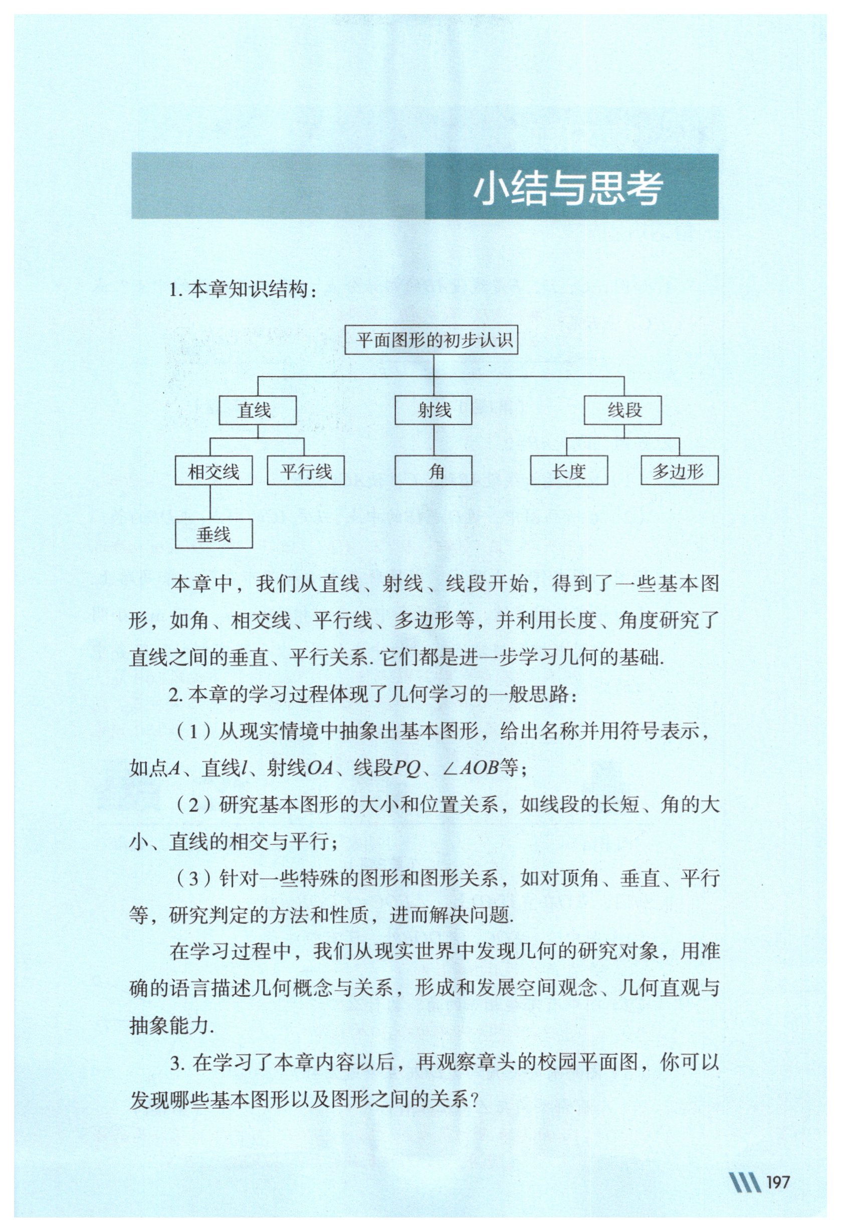 第197页