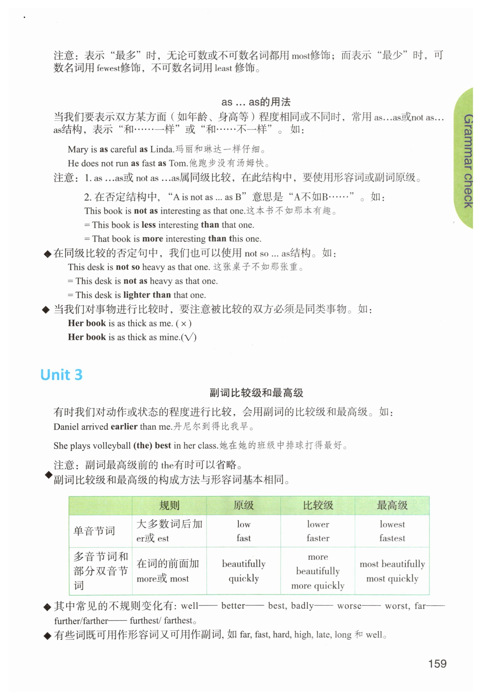 第159页