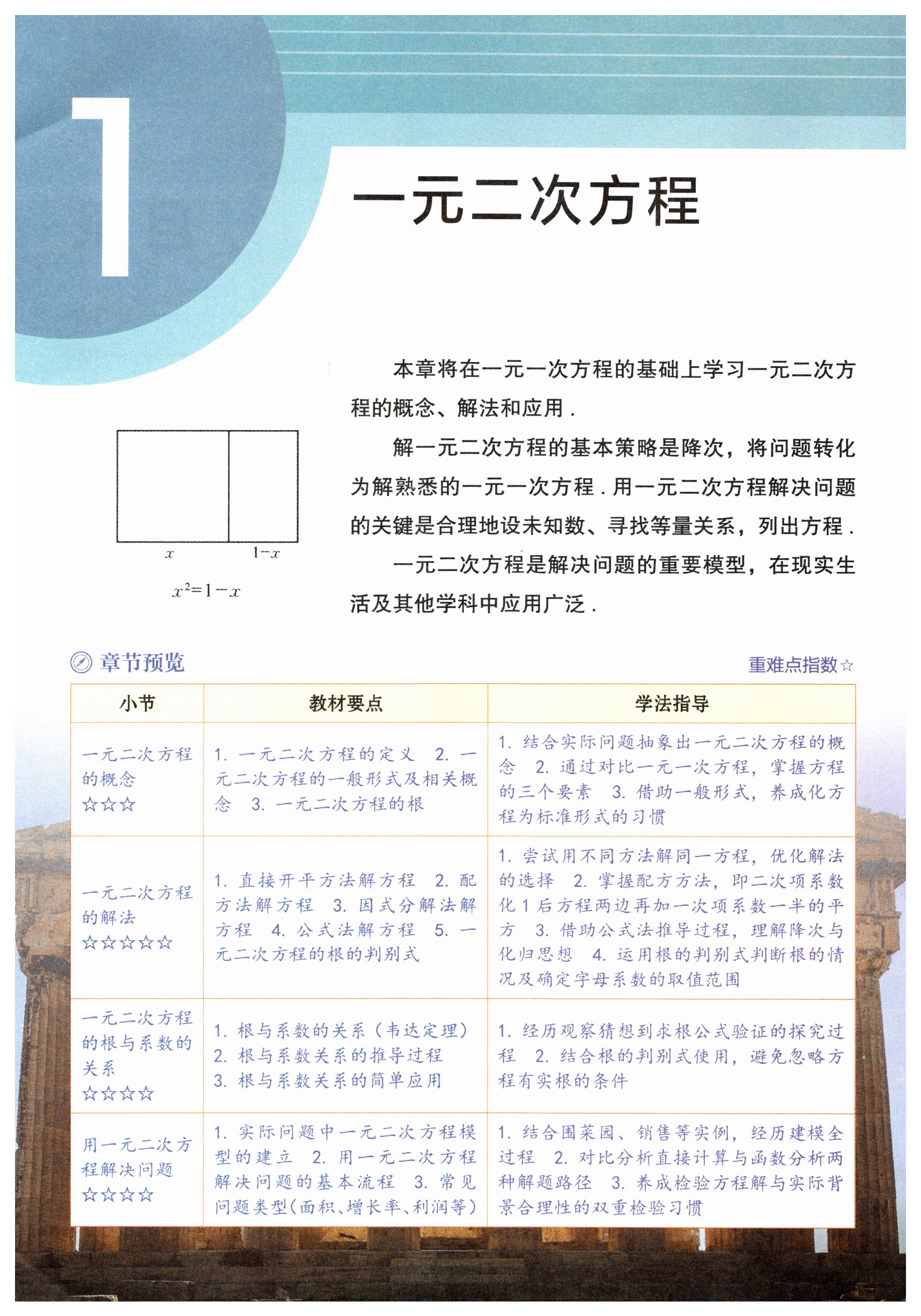 2026年教材课本九年级数学上册苏科版&nbsp;第2页