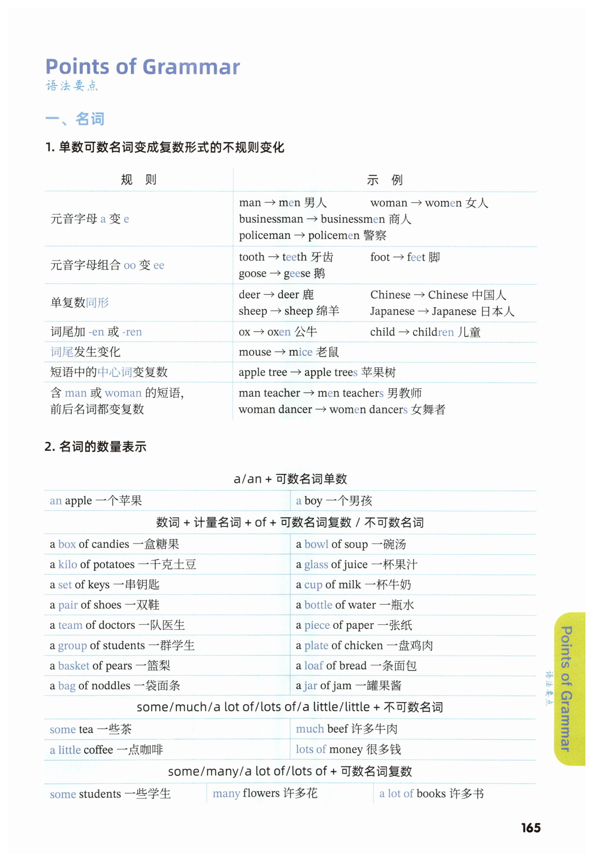 第165页