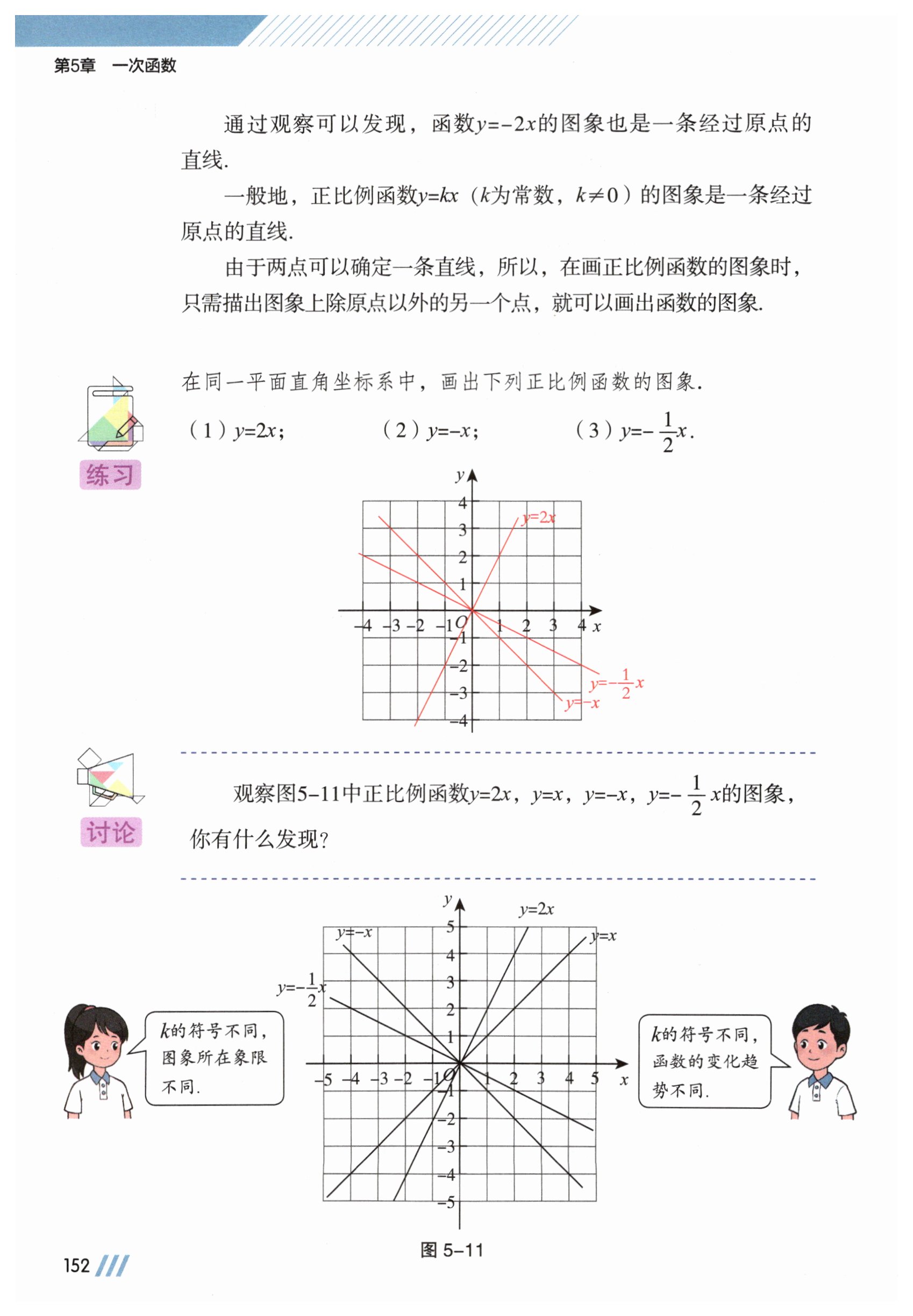 第152页