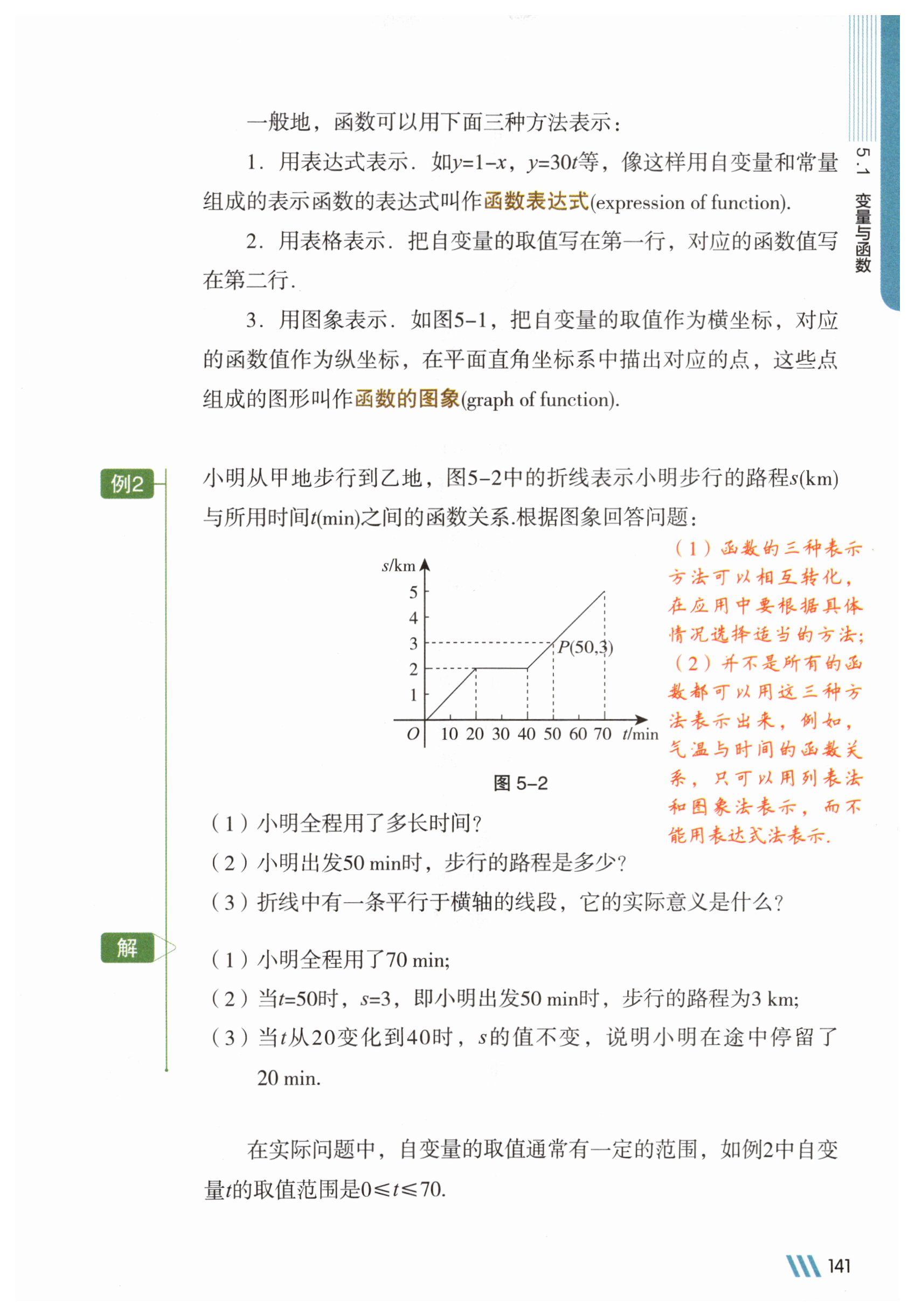 第141页