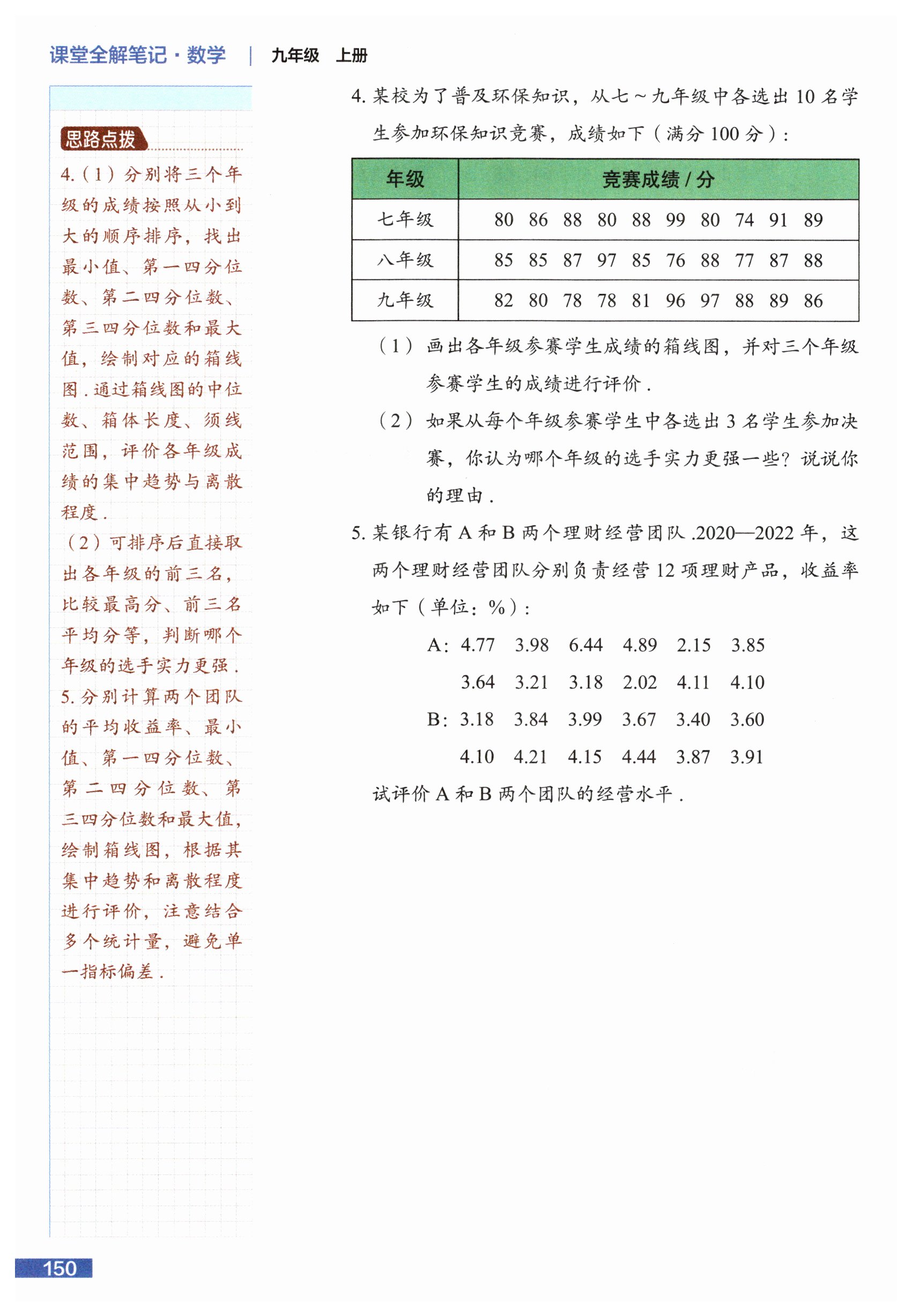 第150页