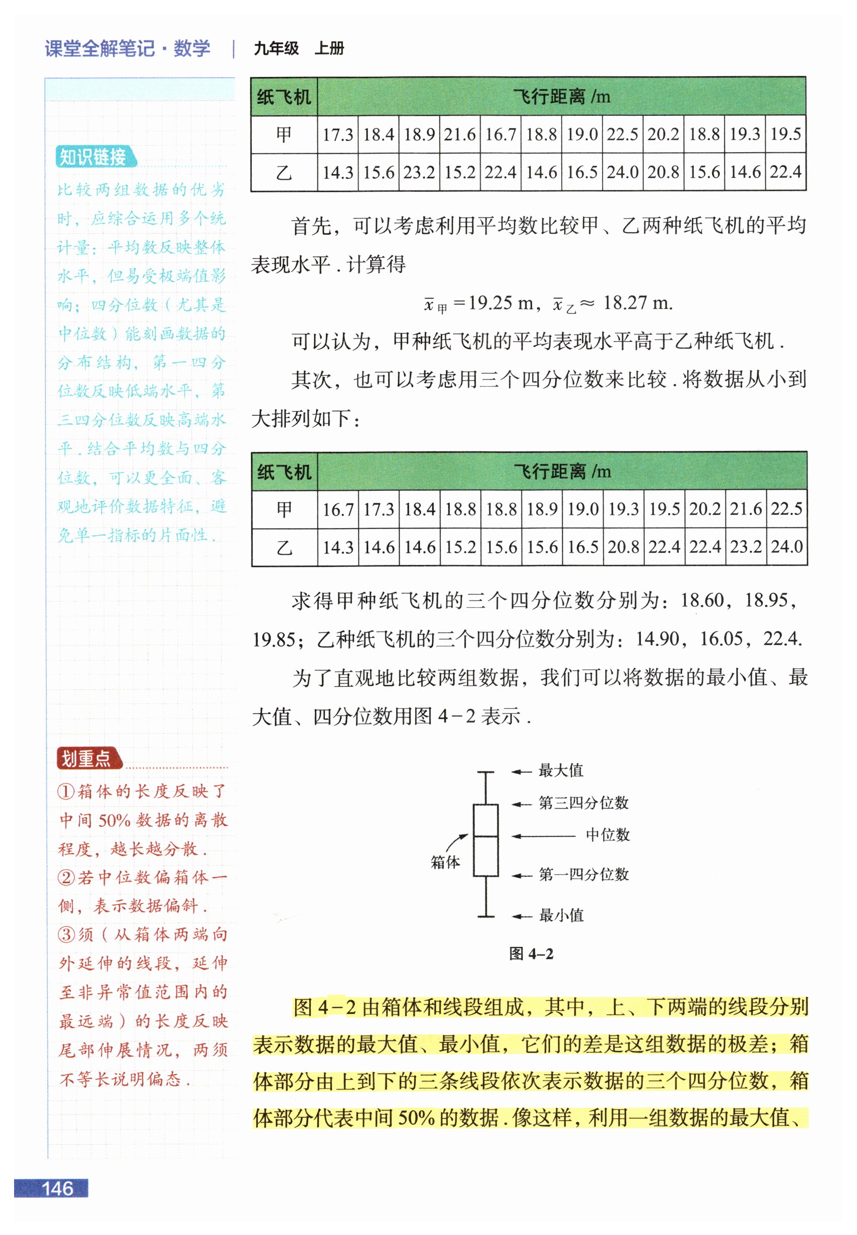第146页