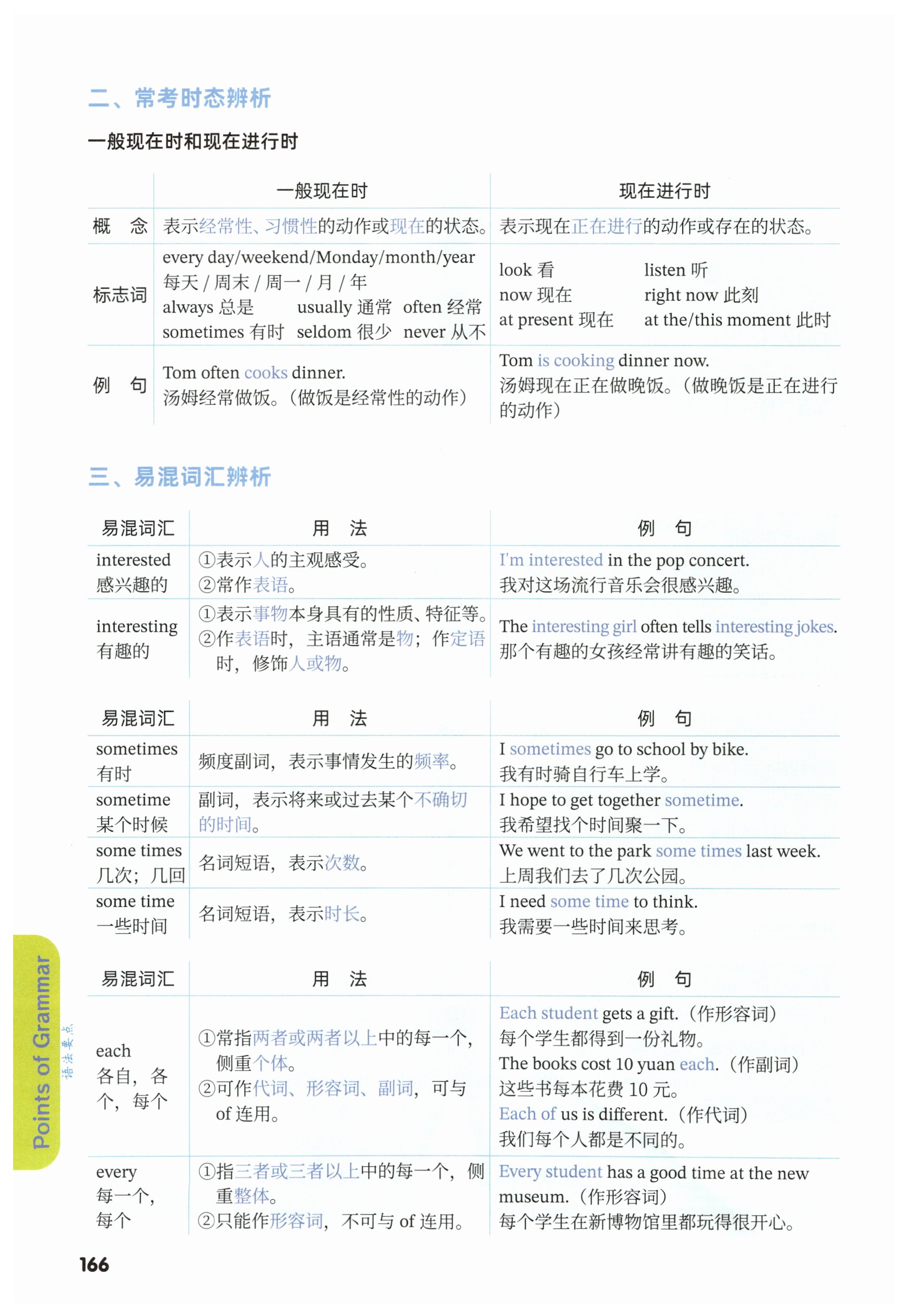 第166页