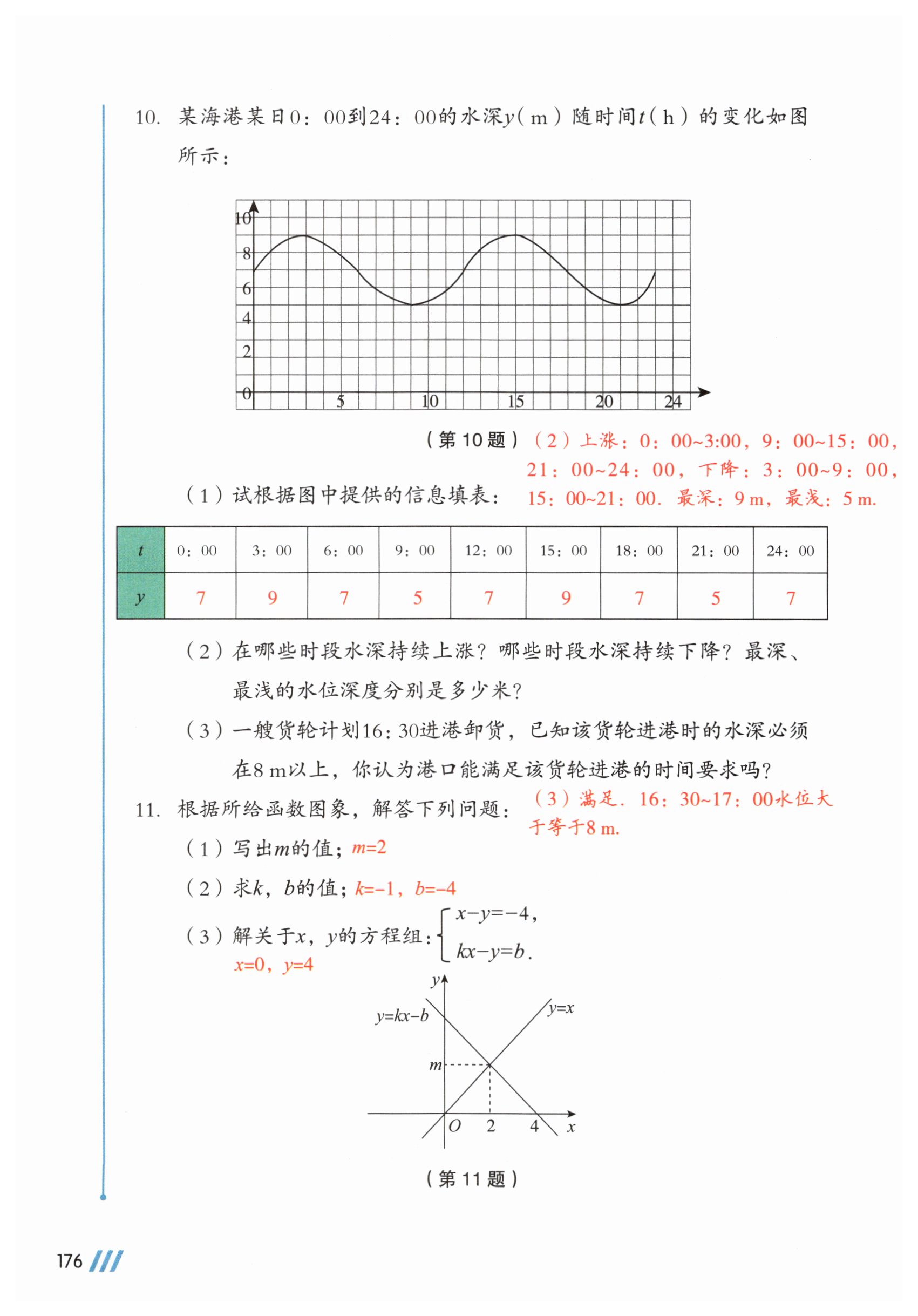第176页