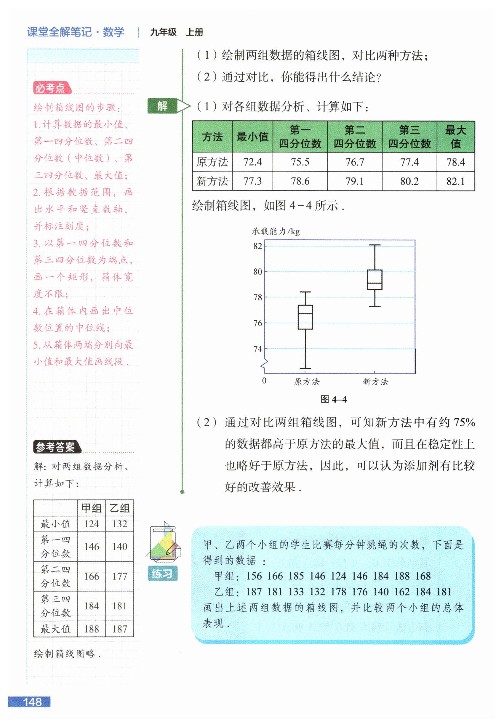 第148页