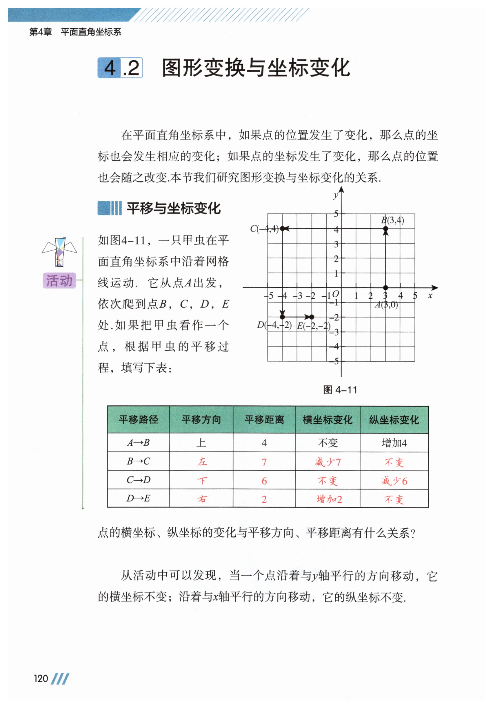 第120页