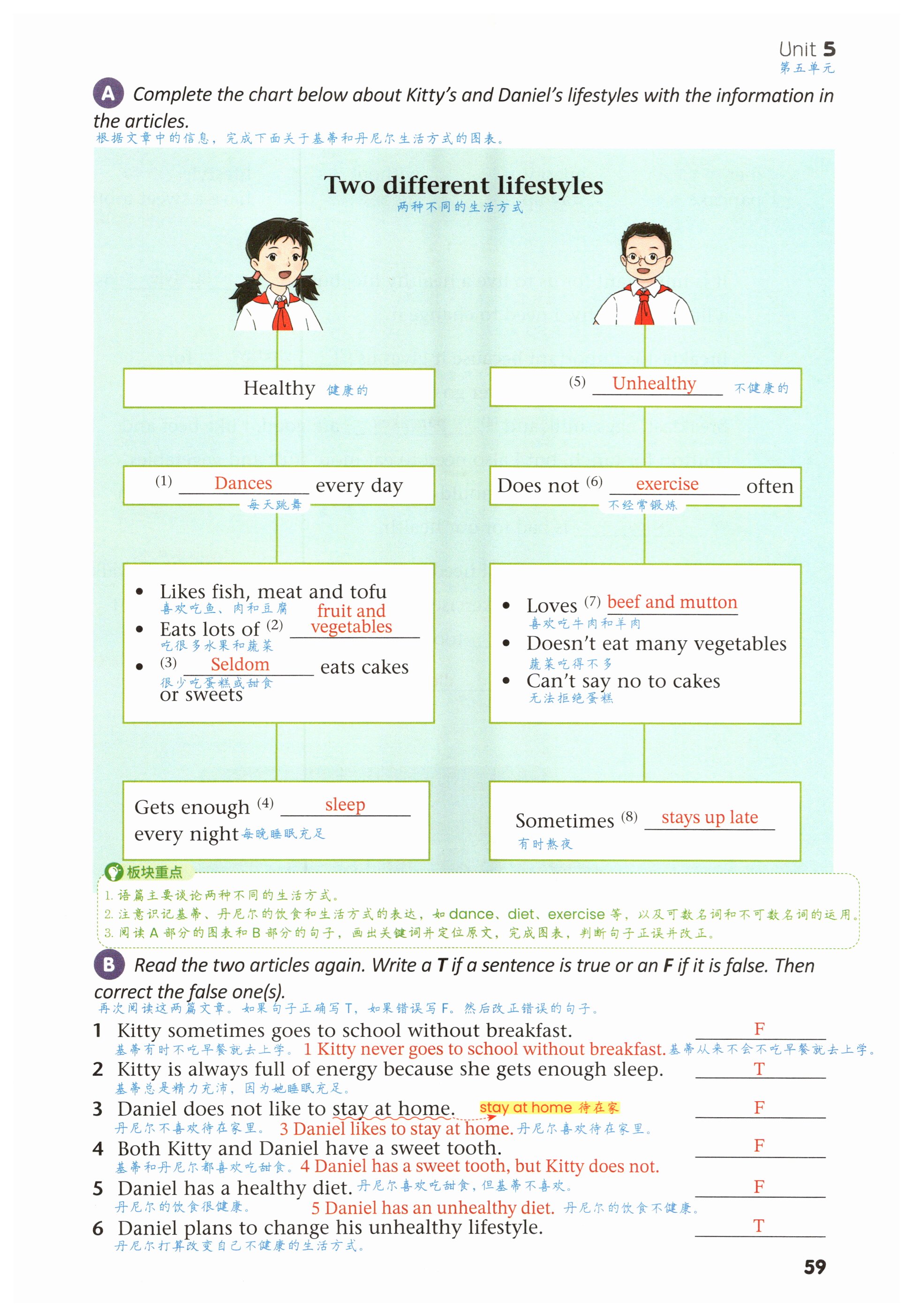 第59页
