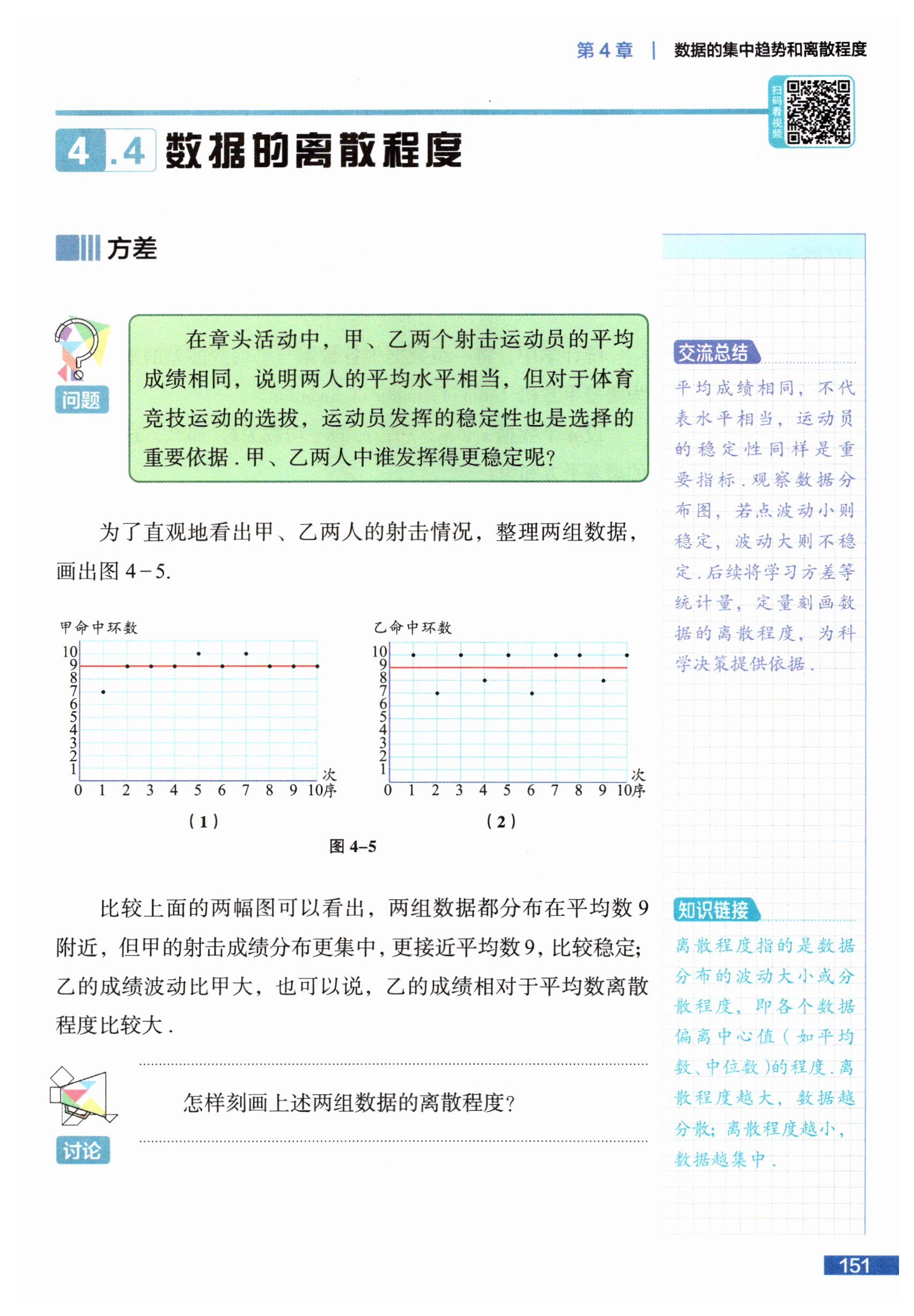 第151页