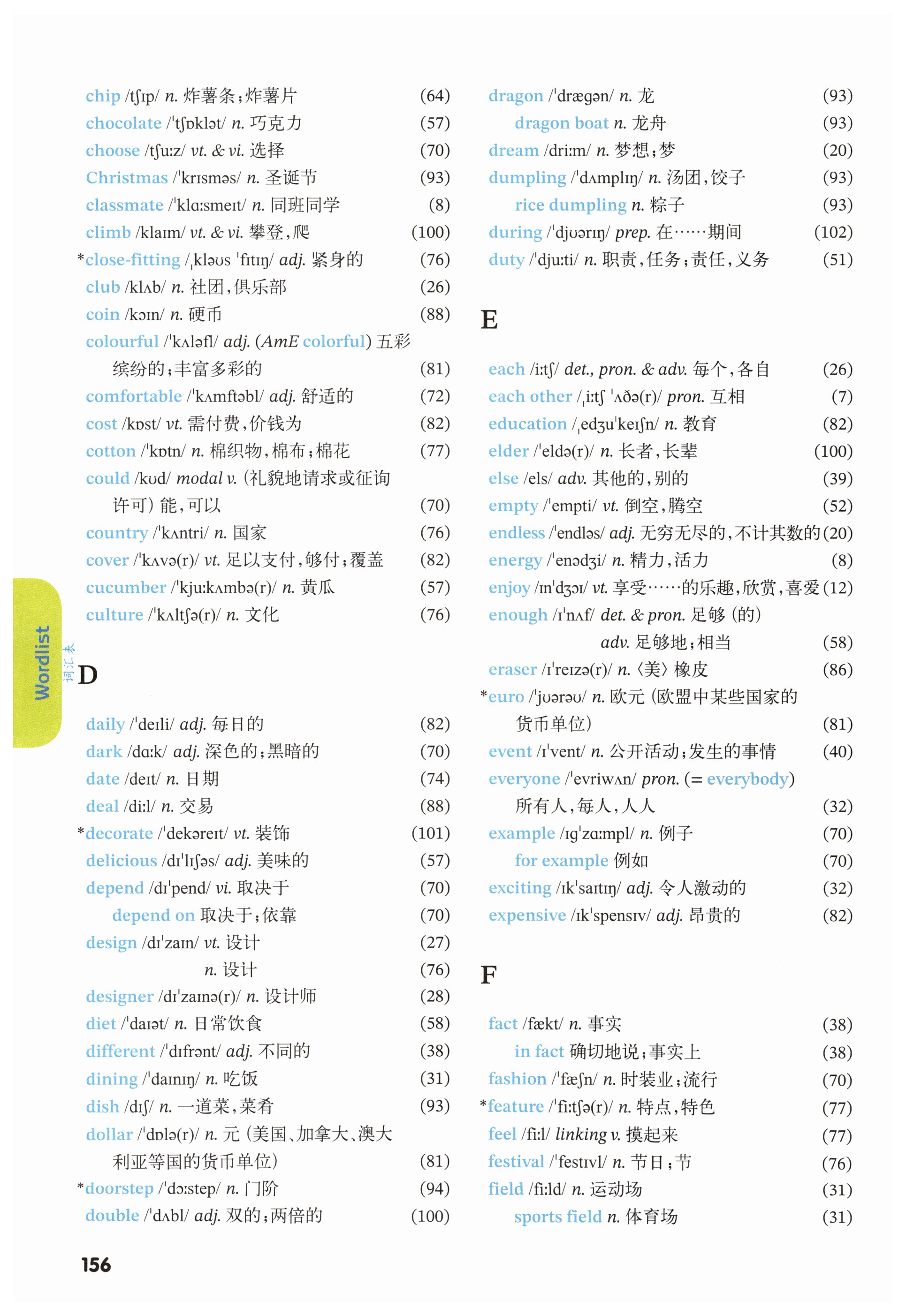 第156页