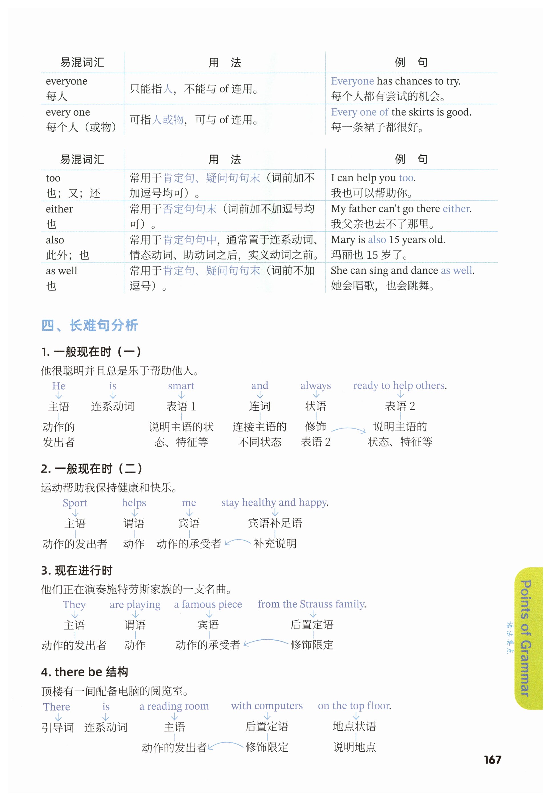 第167页