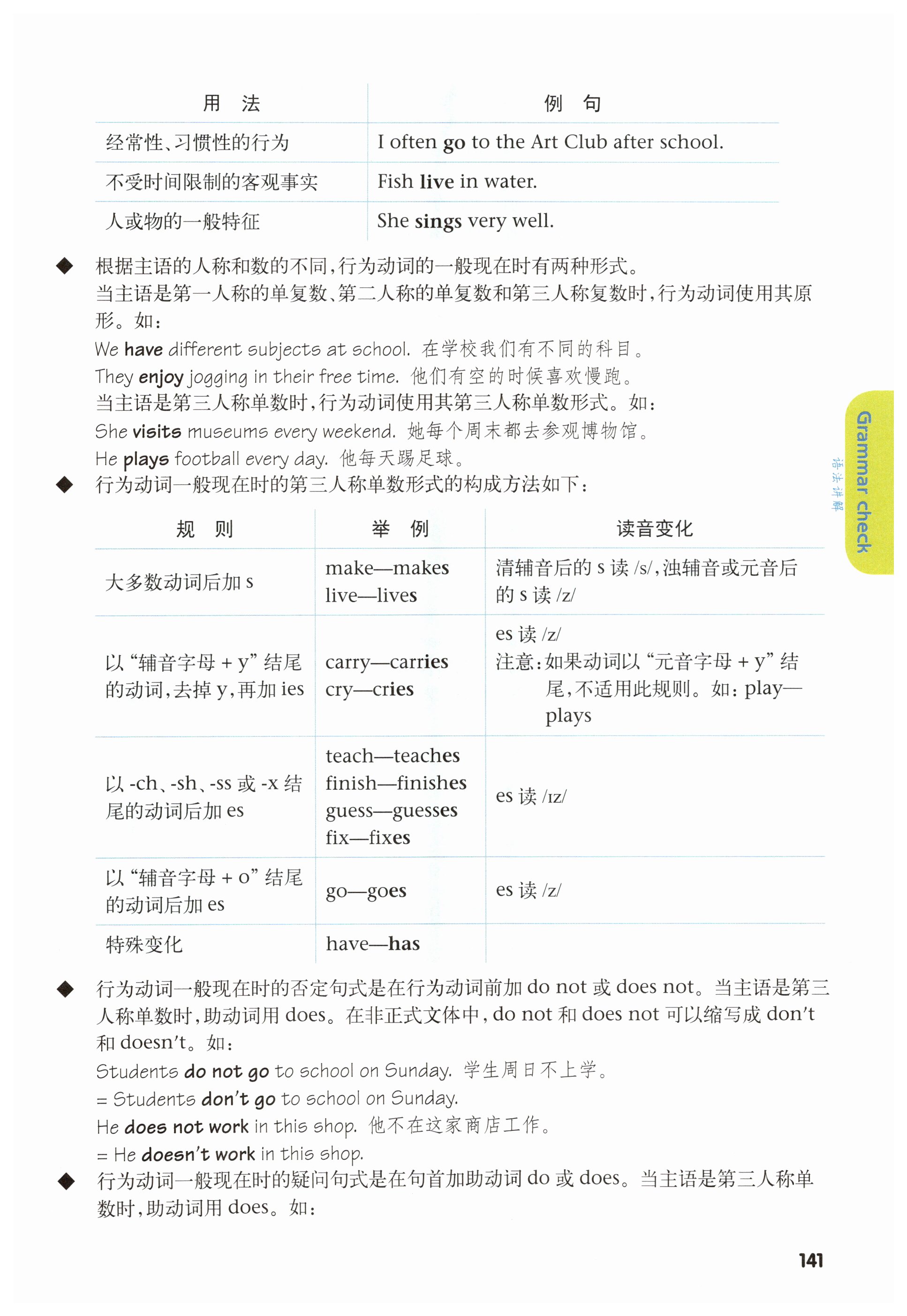 第141页