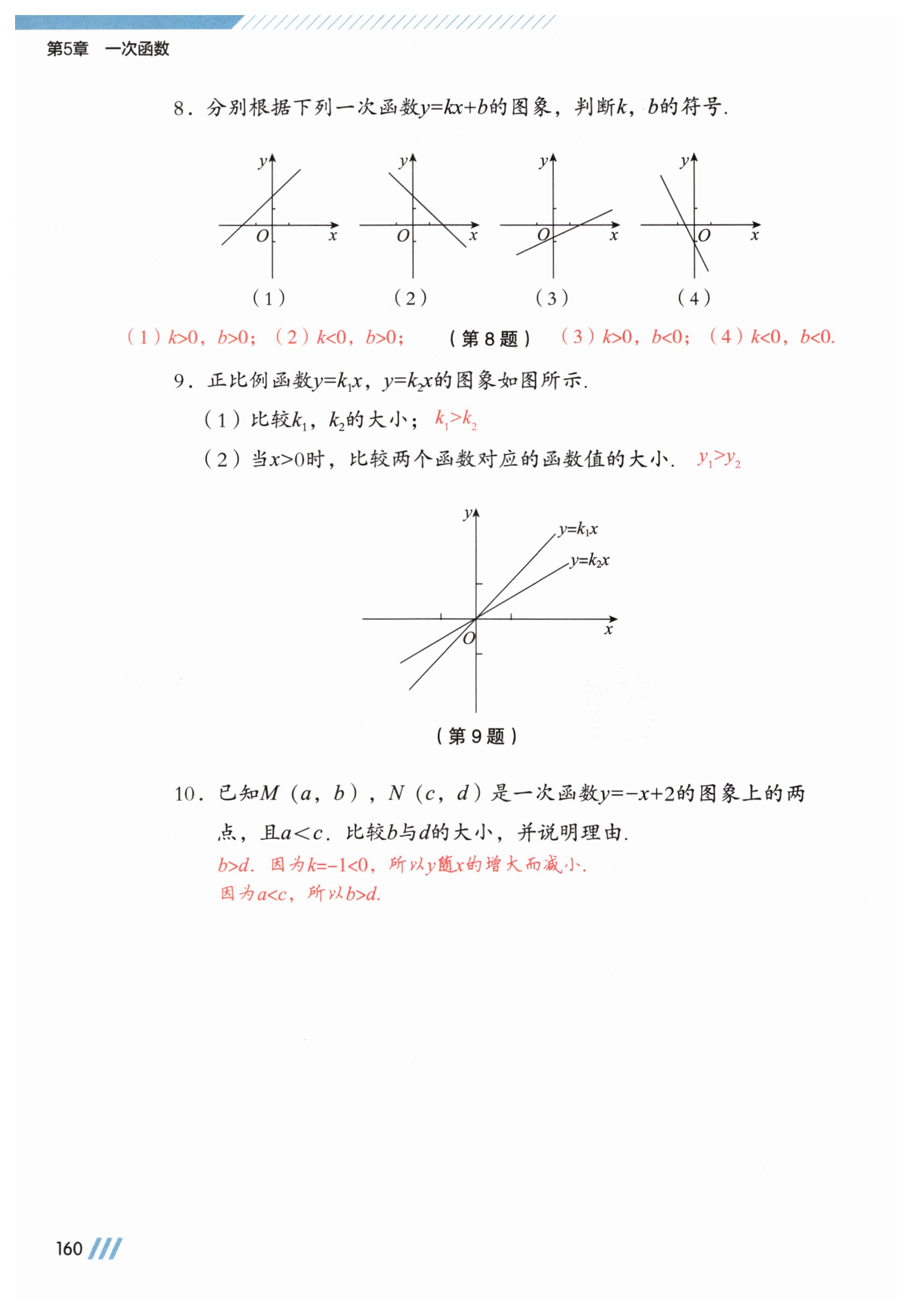 第160页