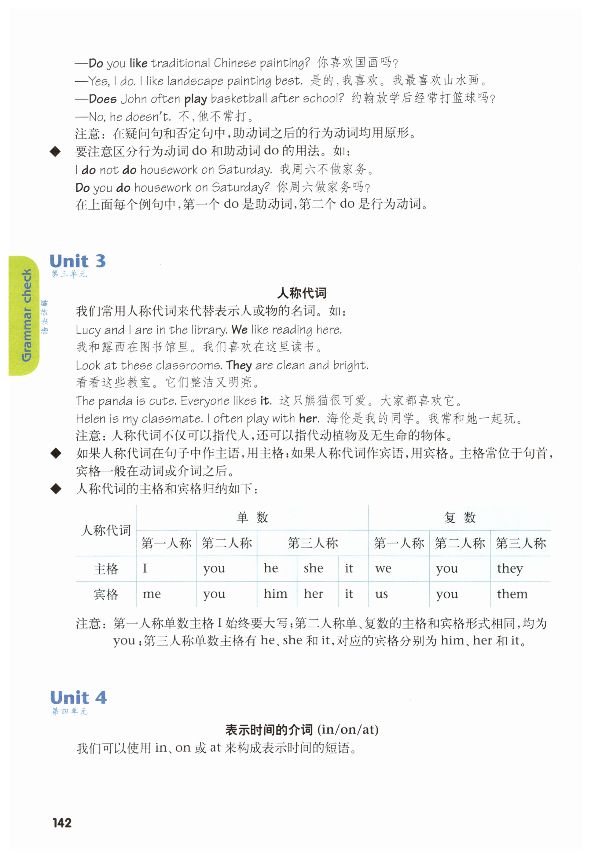 第142页