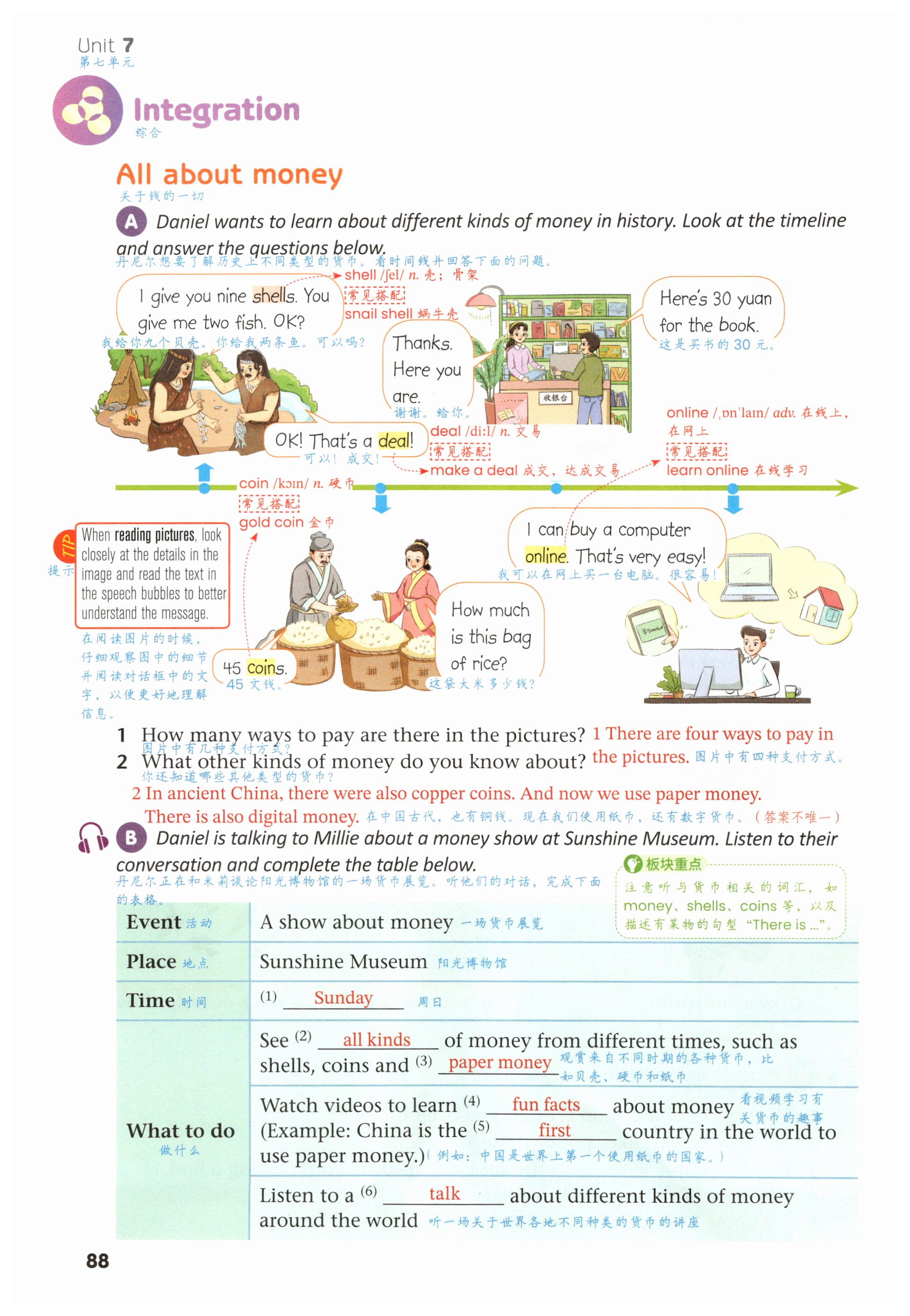 第88页
