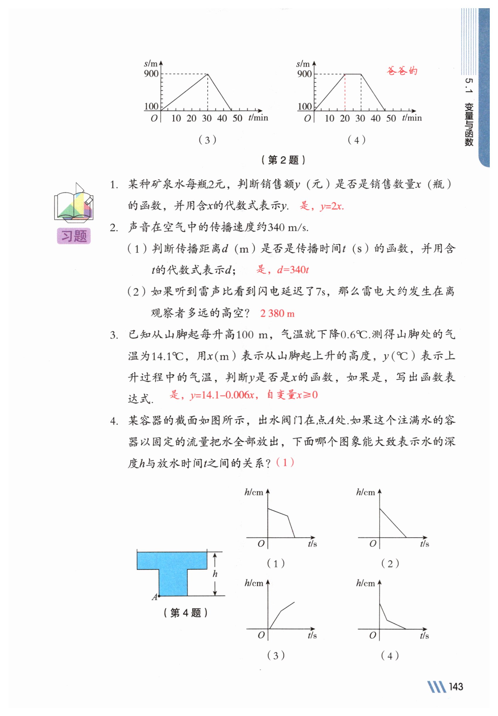 第143页