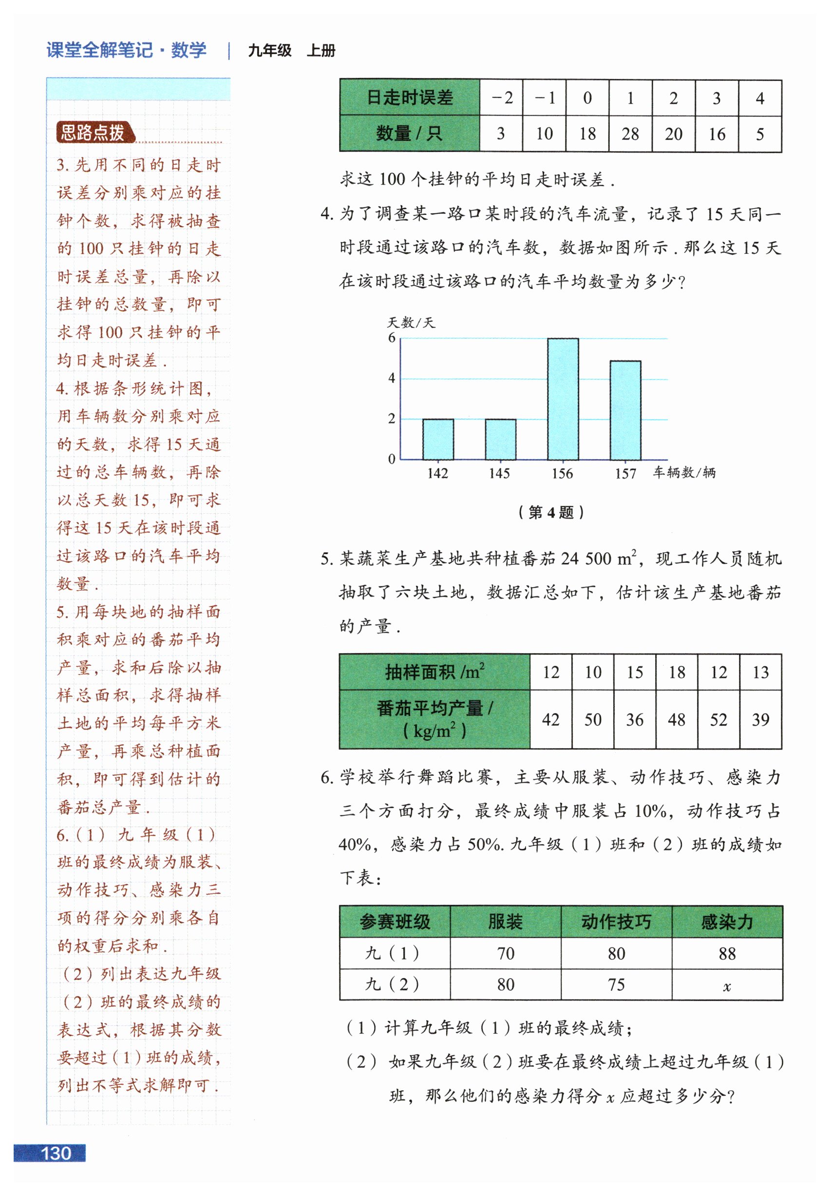 第130页