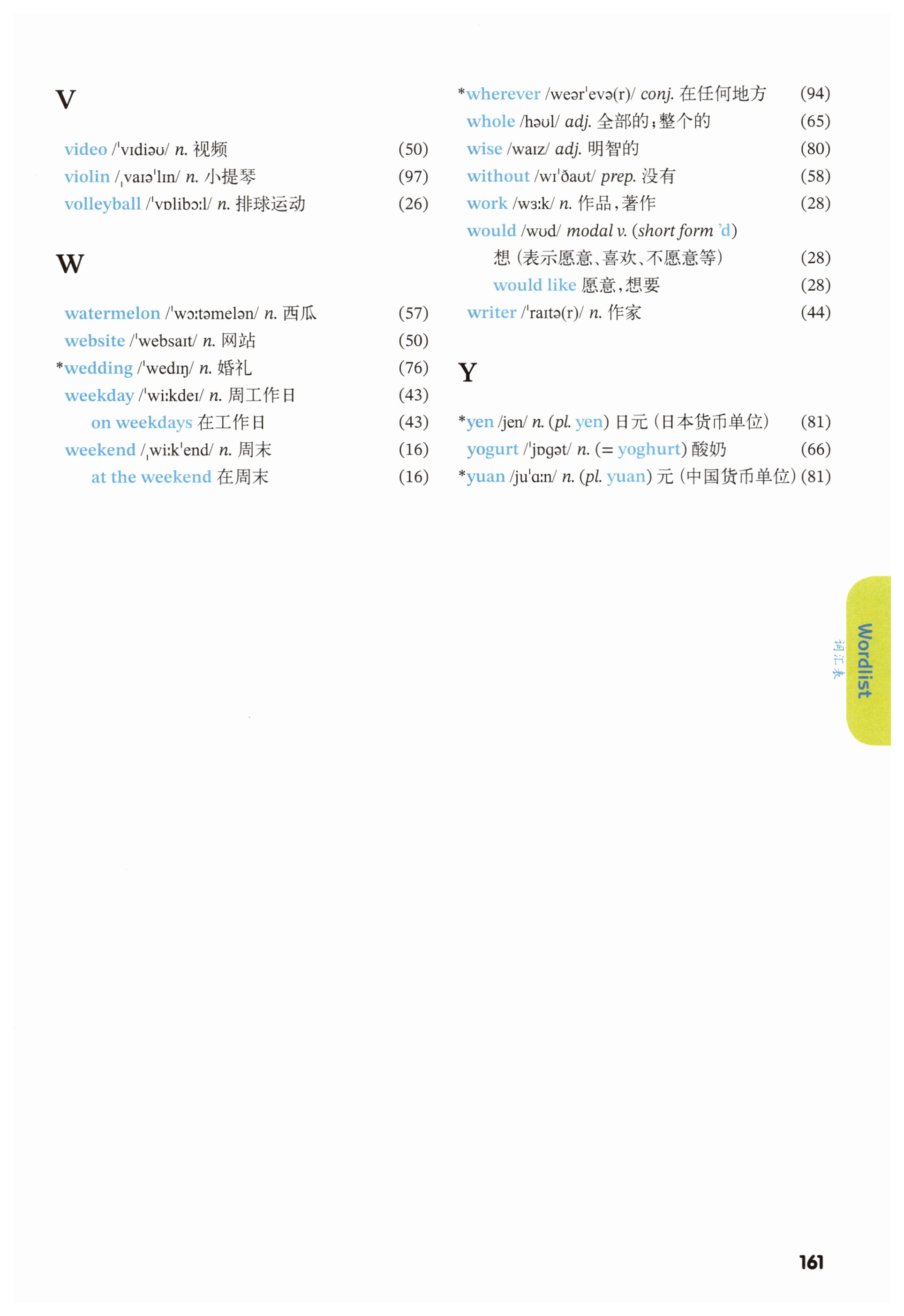 第161页
