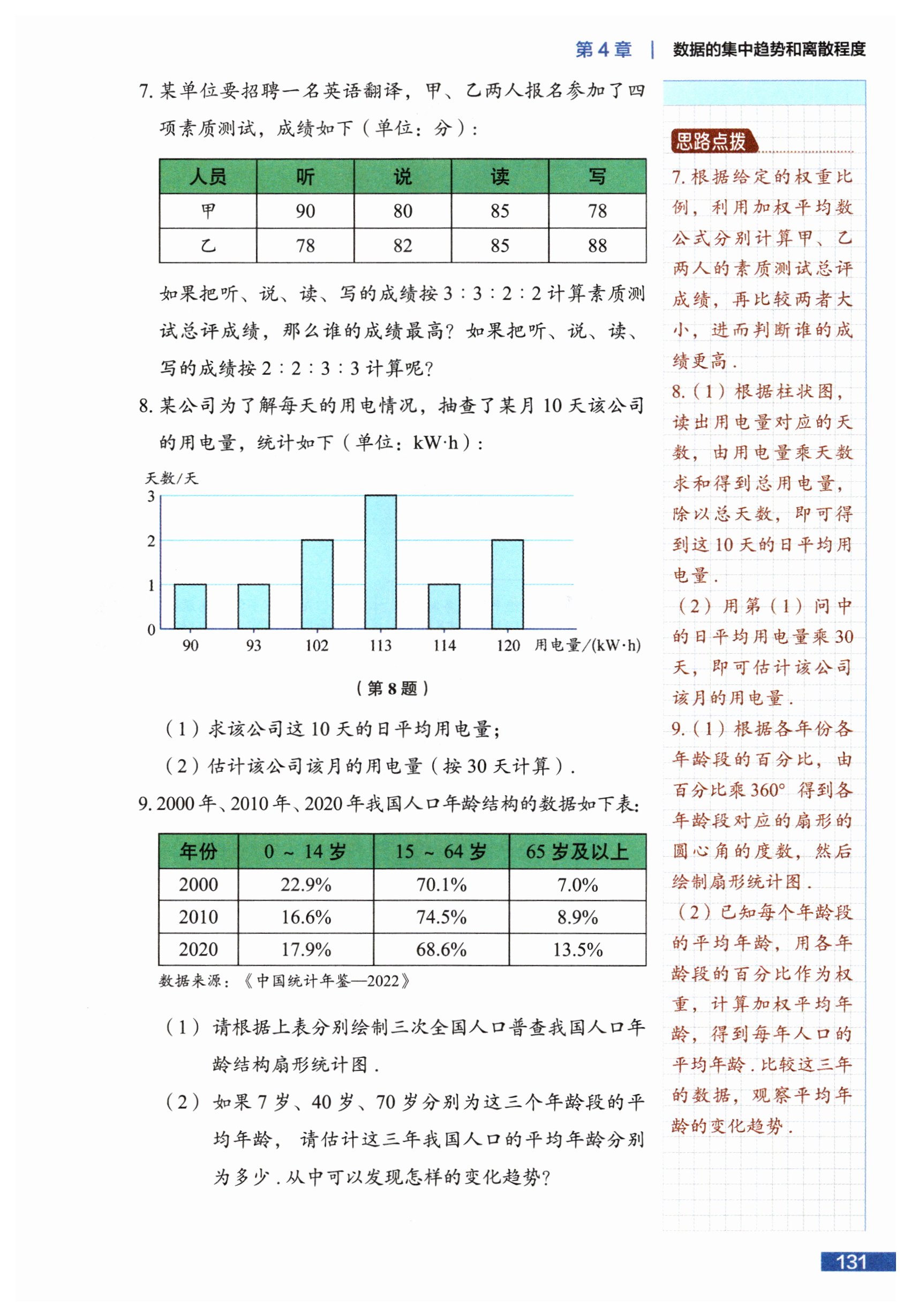 第131页