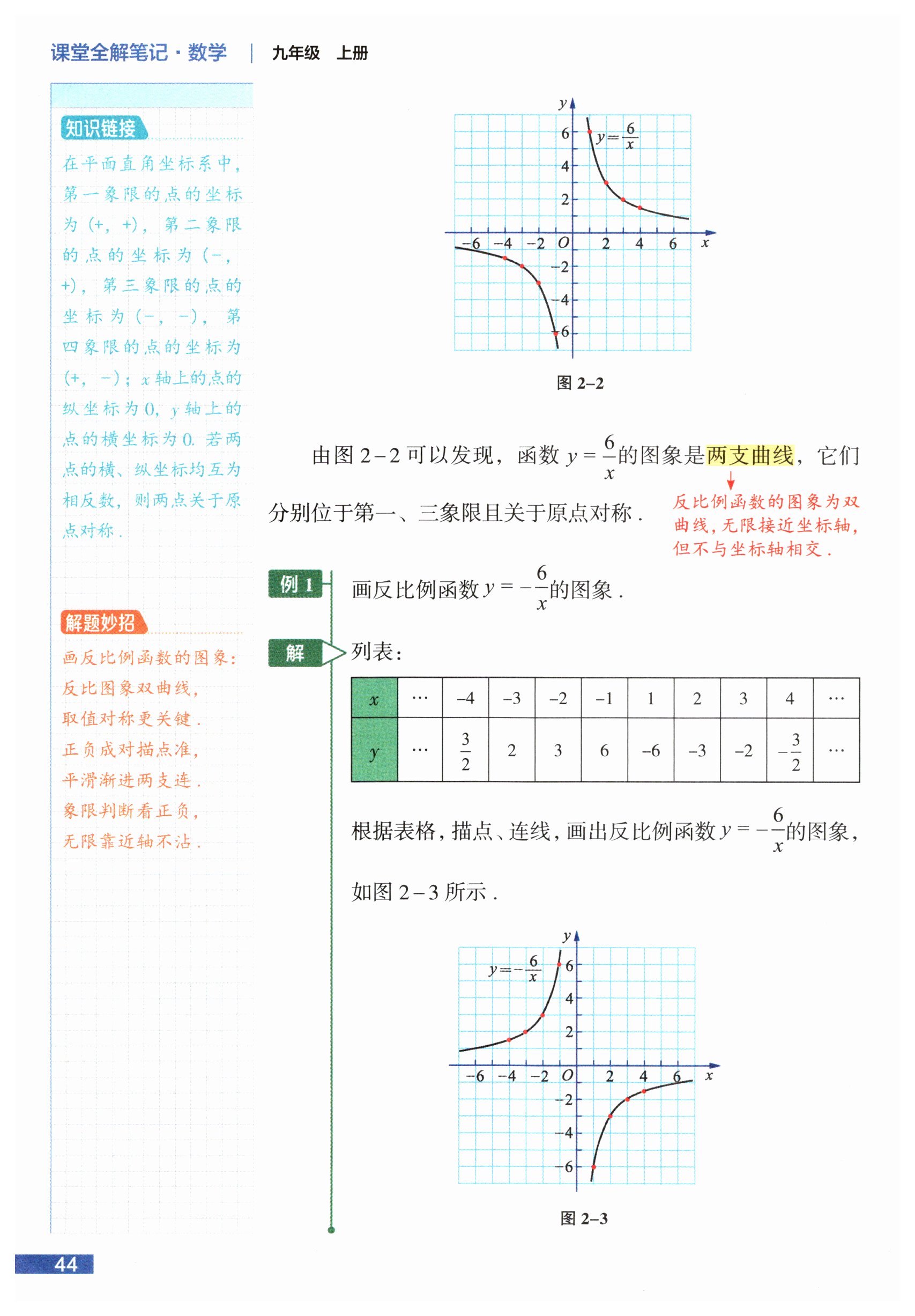 第44页