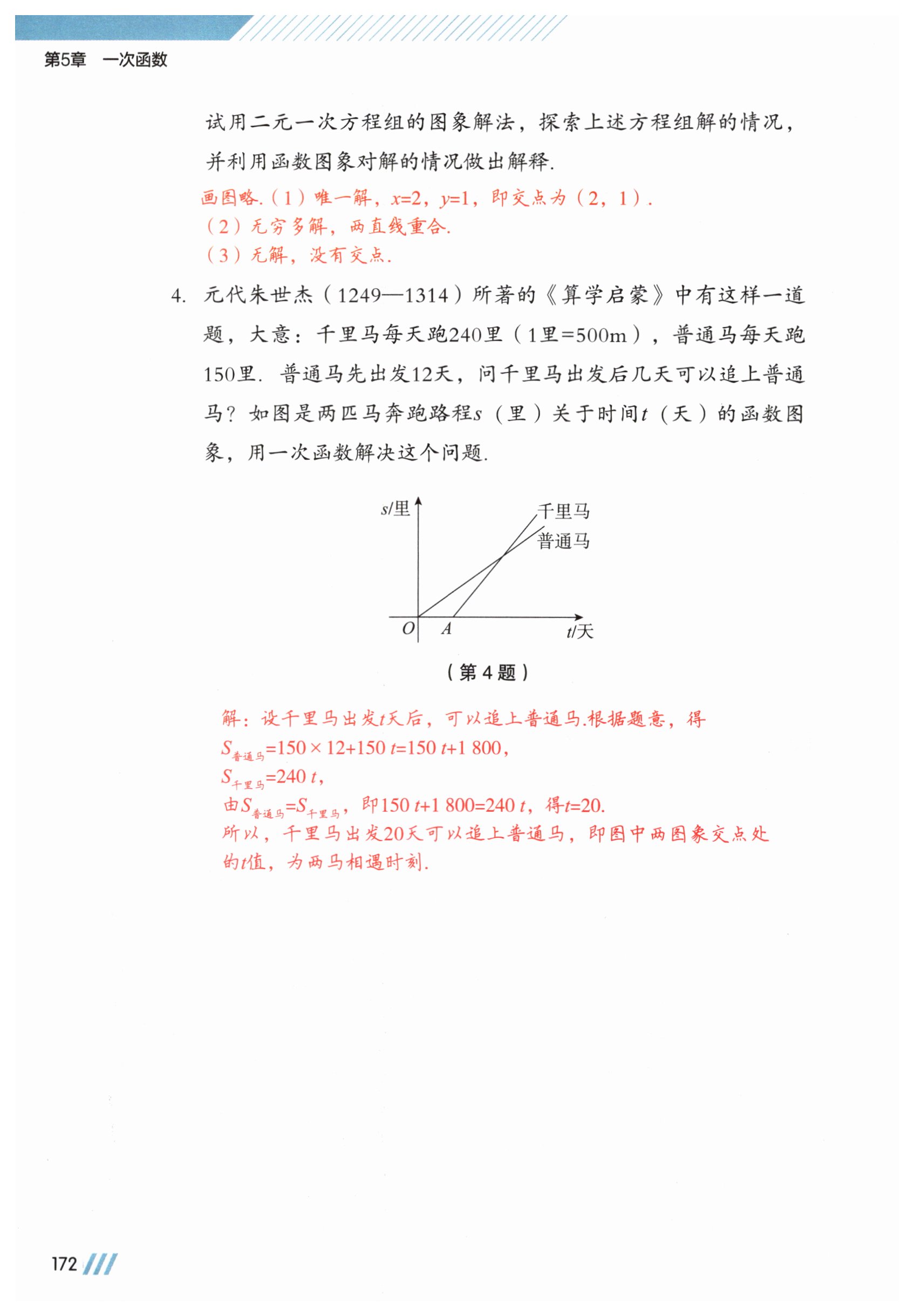第172页