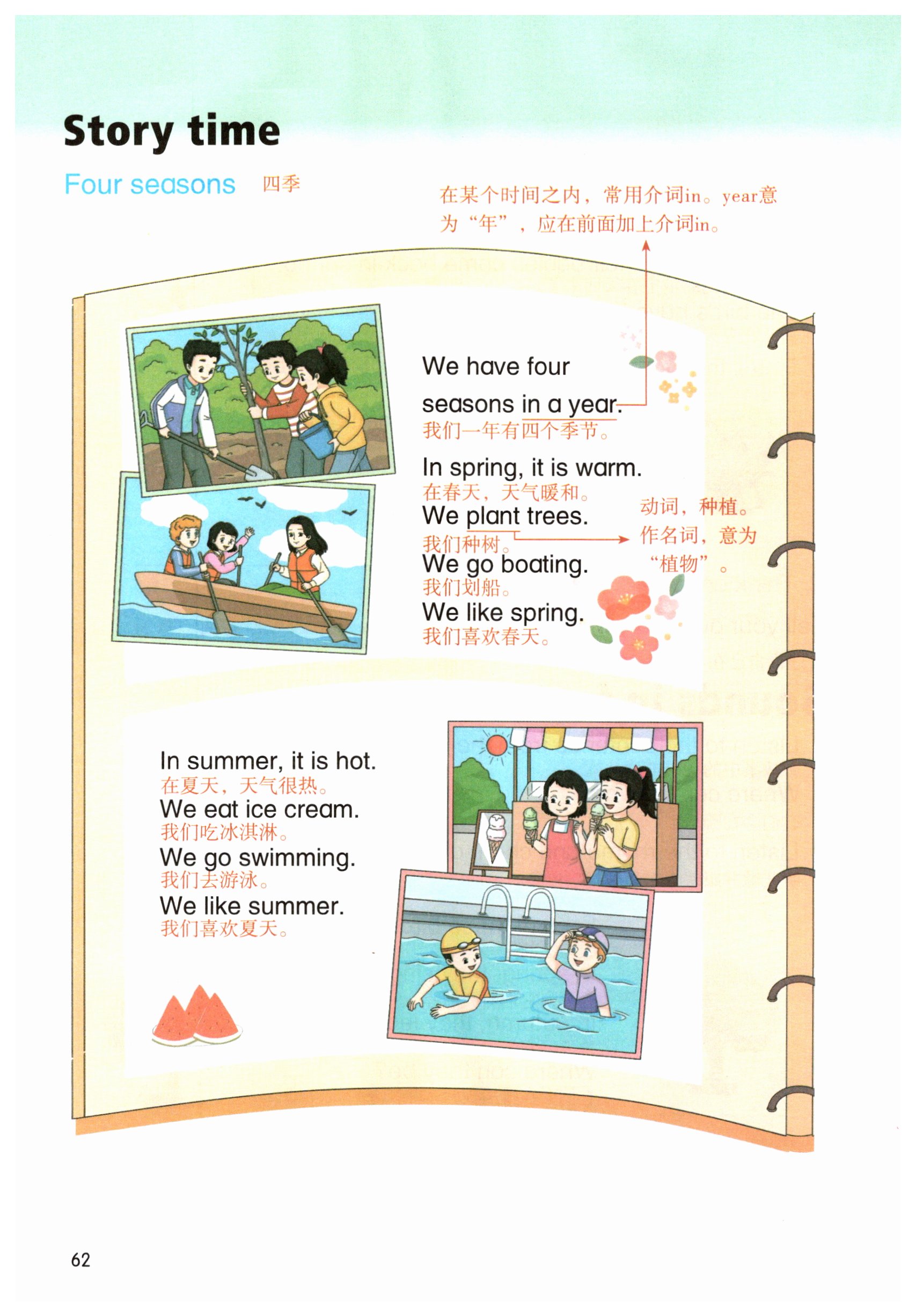 第62页