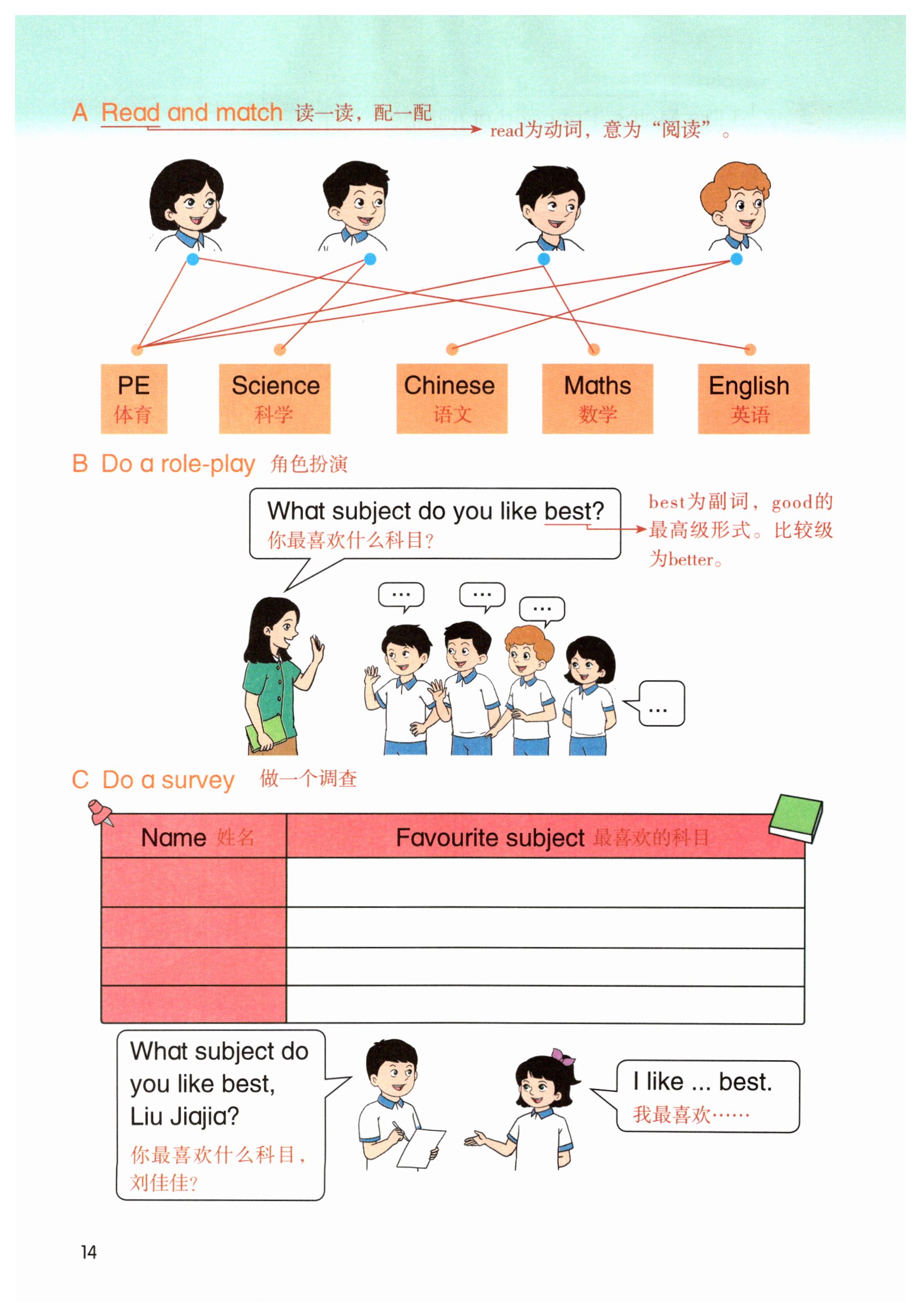 第14页