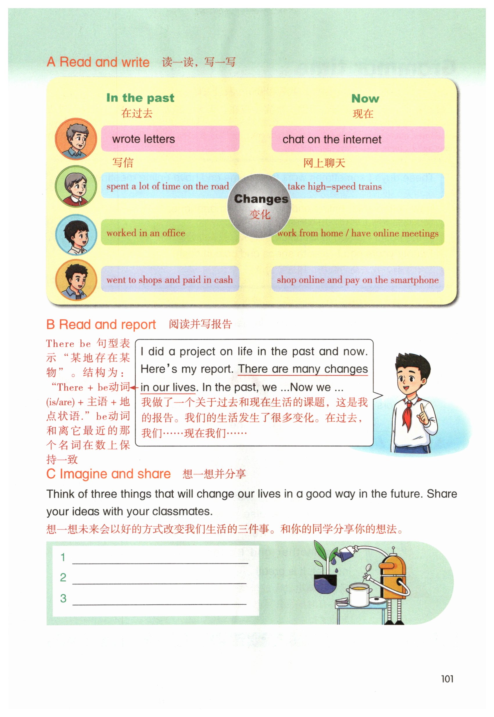 第101页