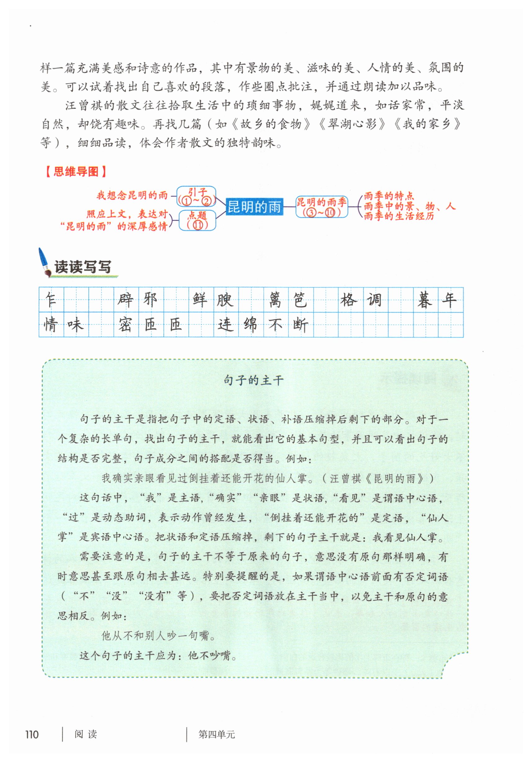 第110页