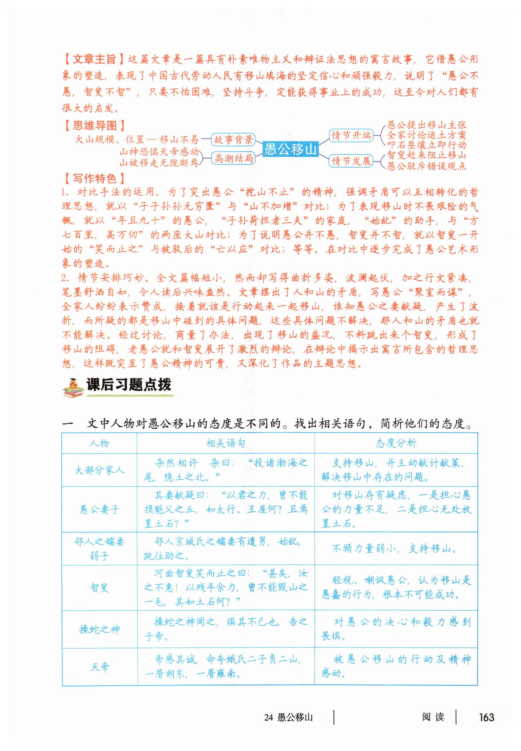 第163页