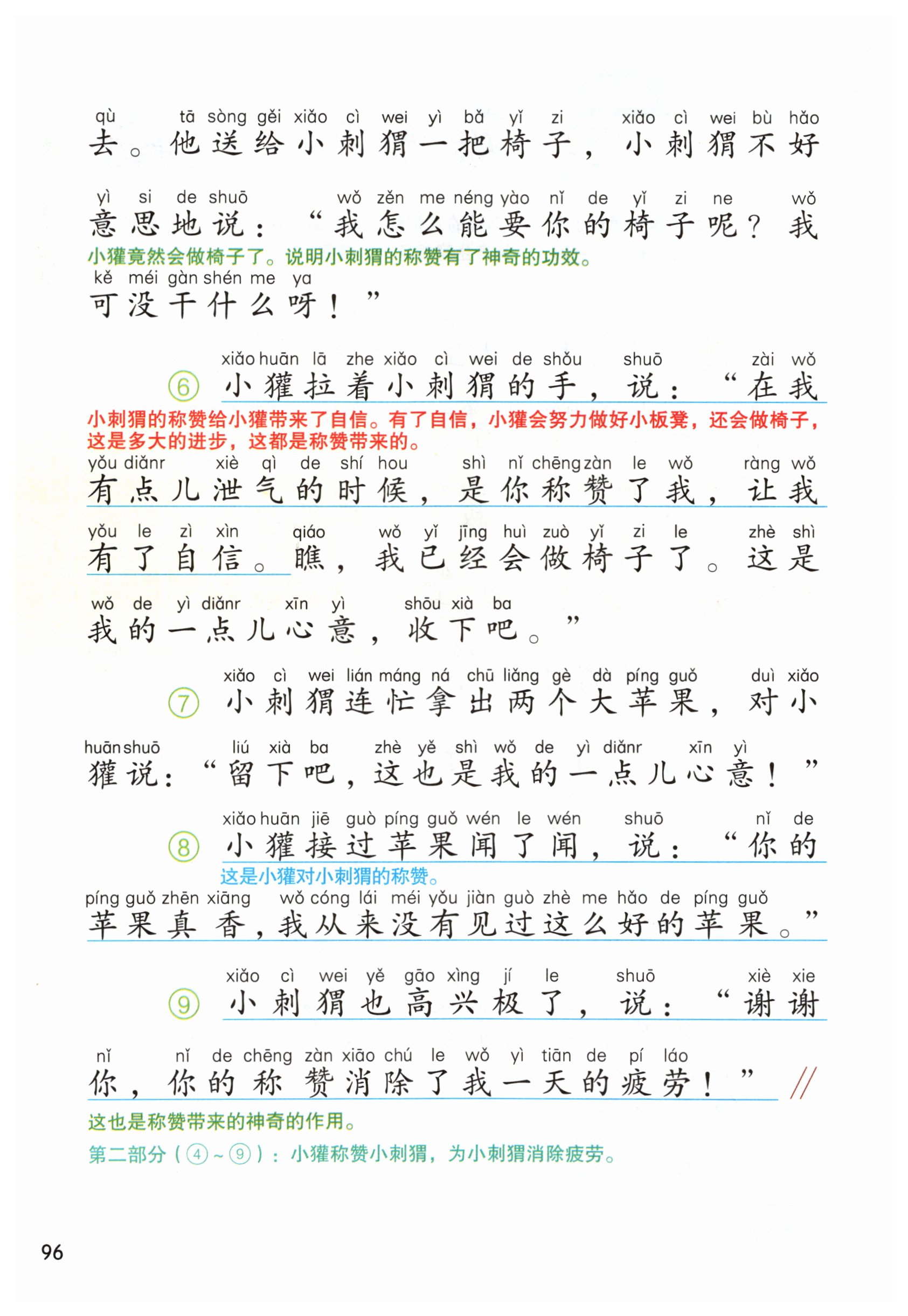 第96页
