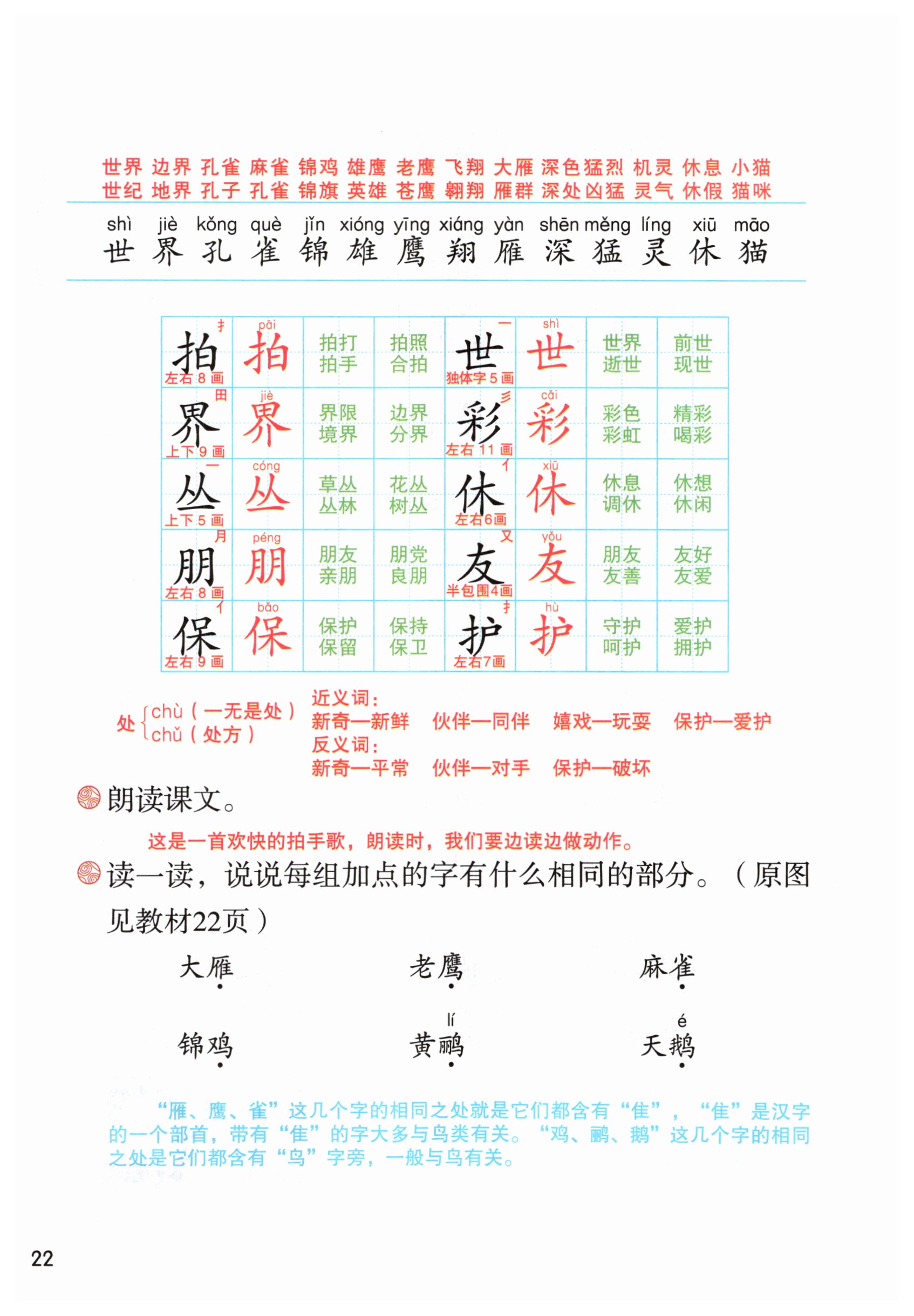 第22页