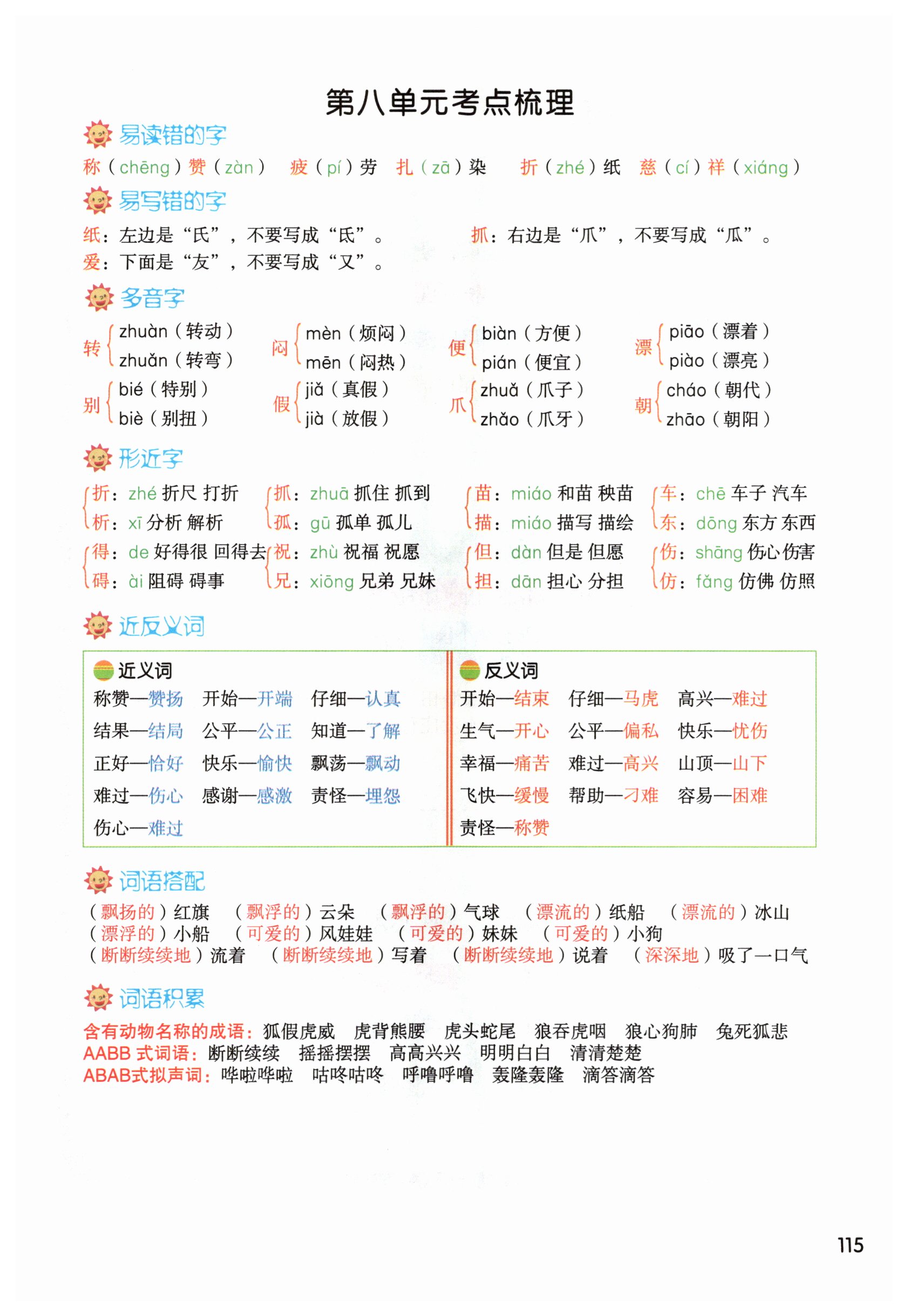 第115页