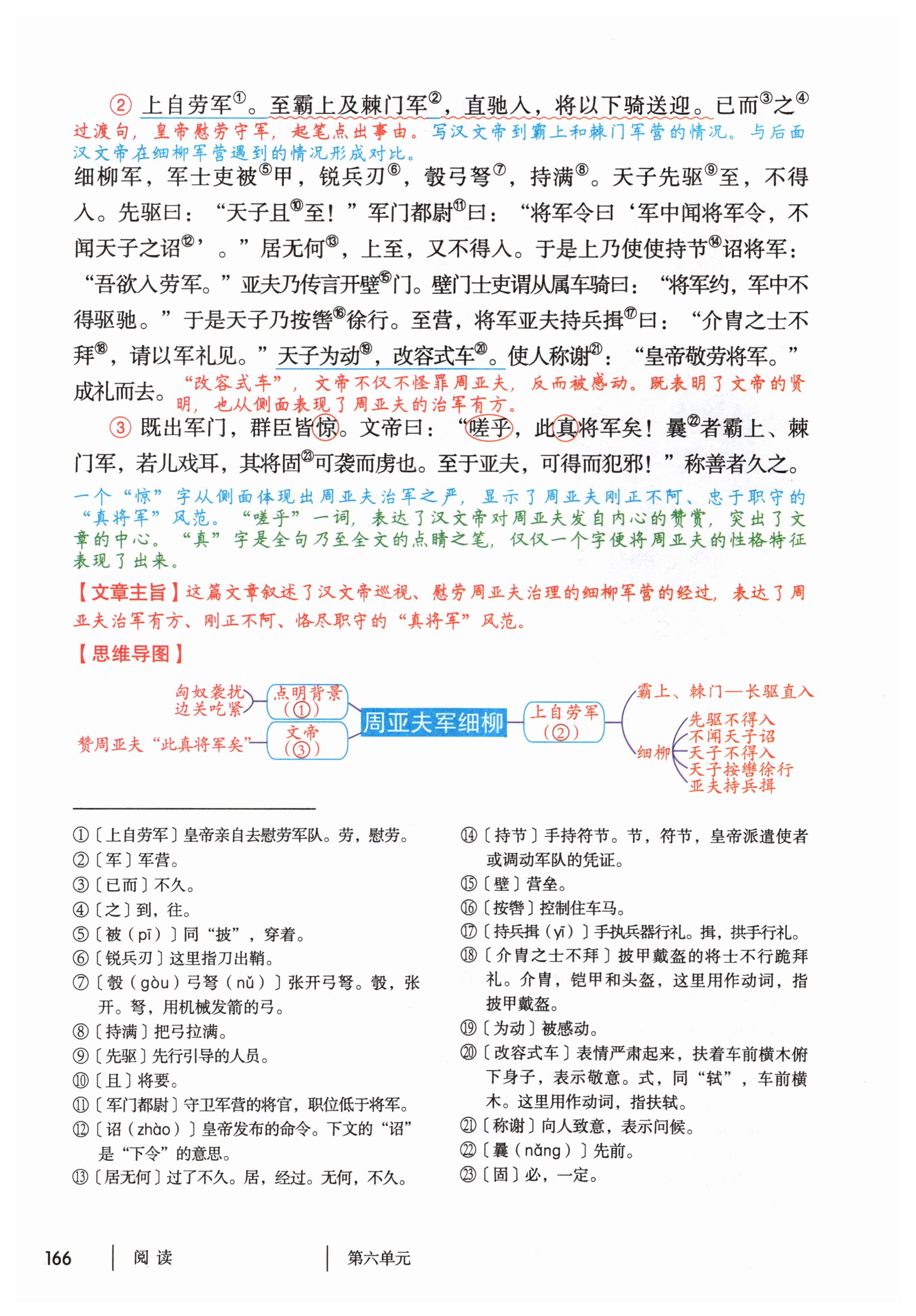 第166页
