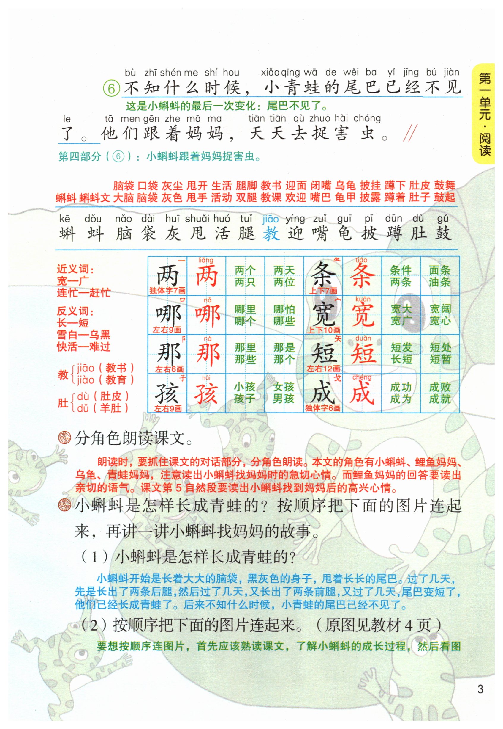 第3页